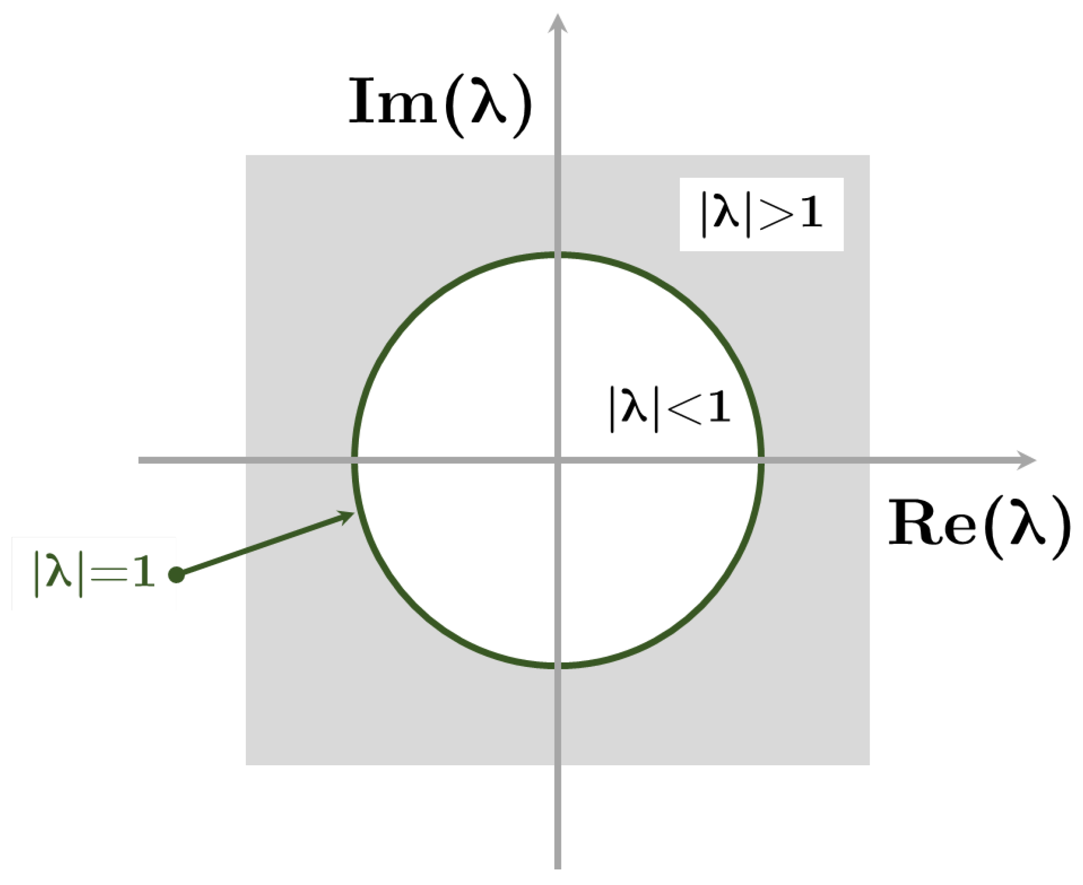 Aerospace 12 00524 g005