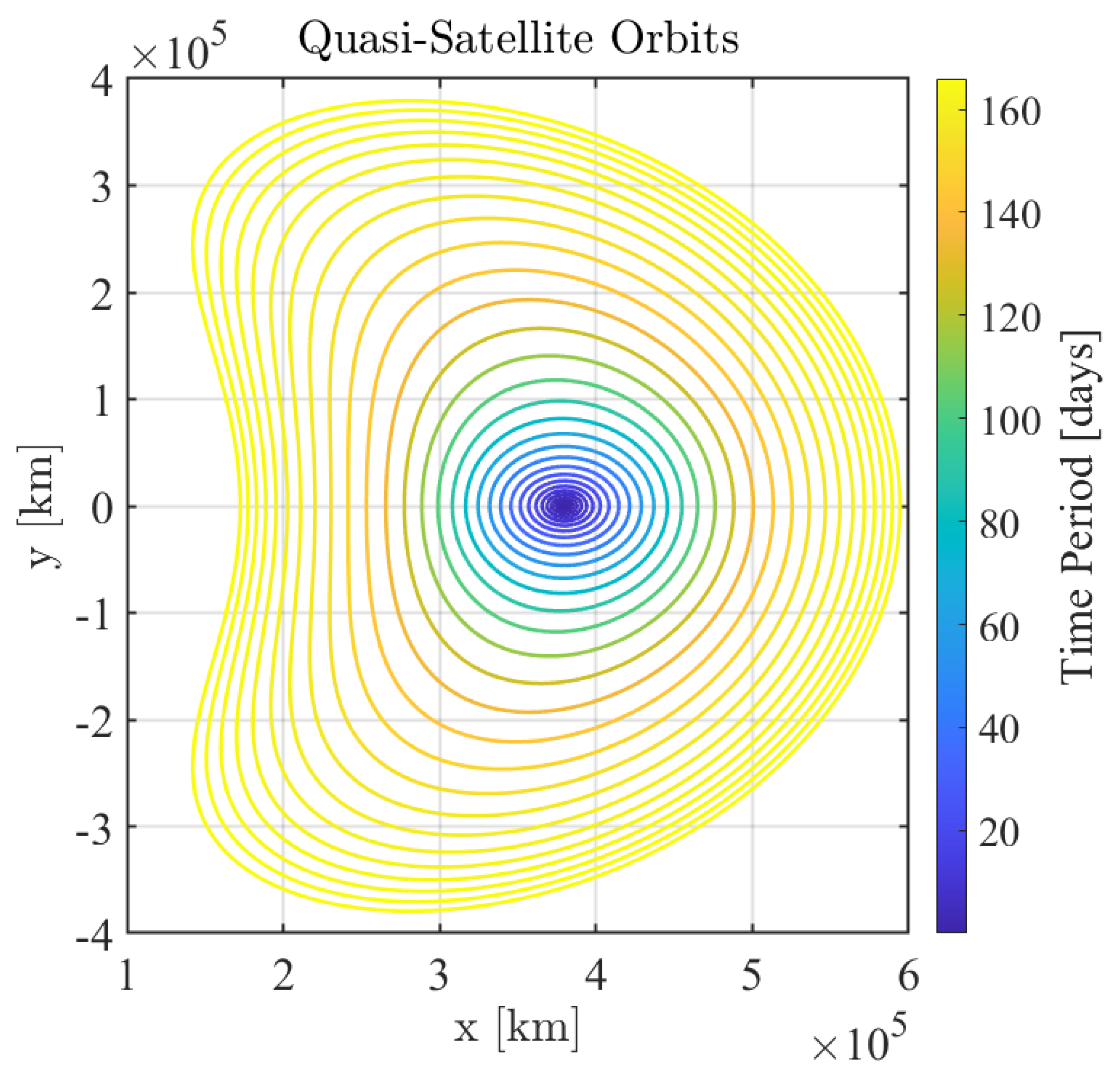 Aerospace 12 00524 g006
