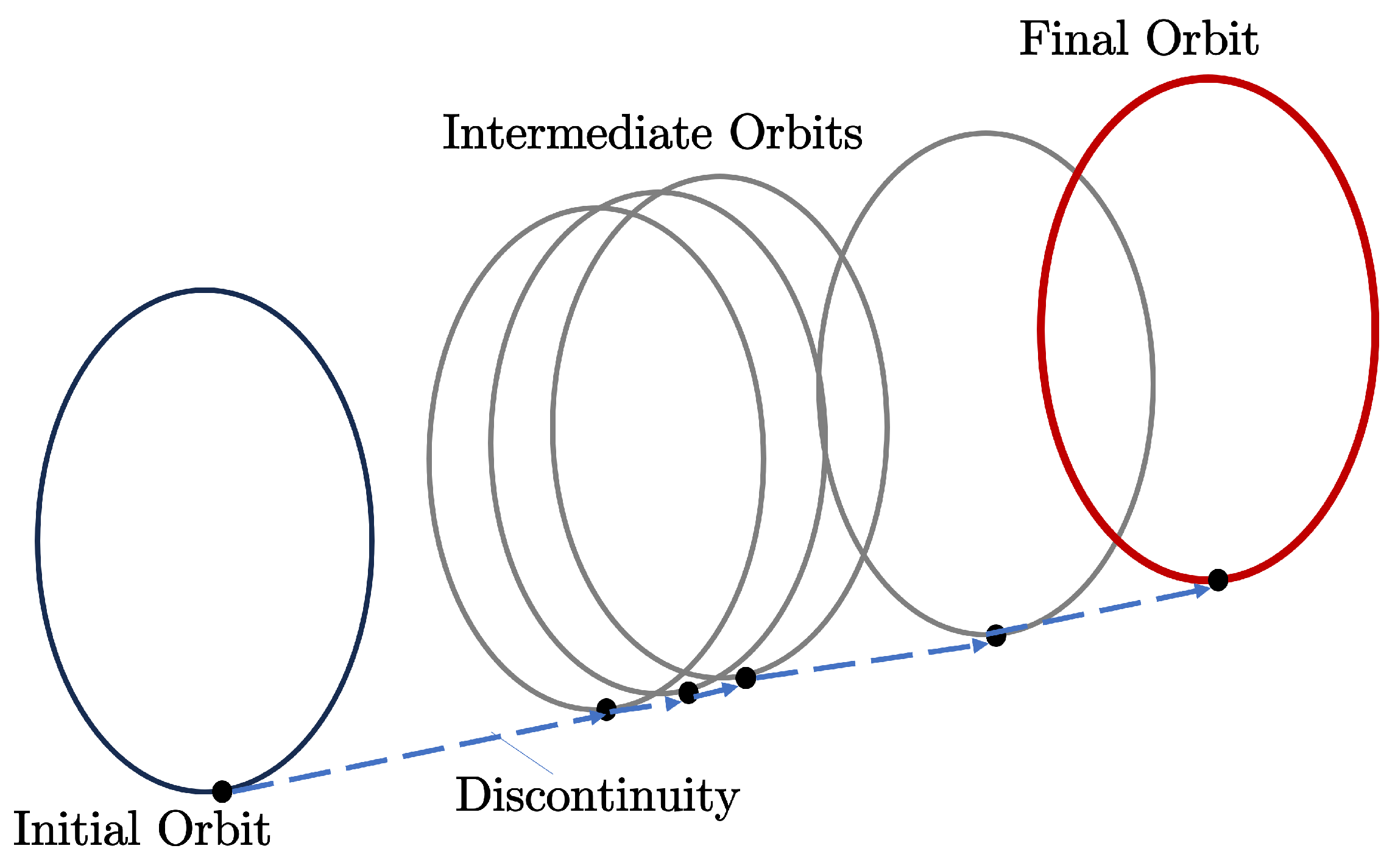 Aerospace 12 00524 g010