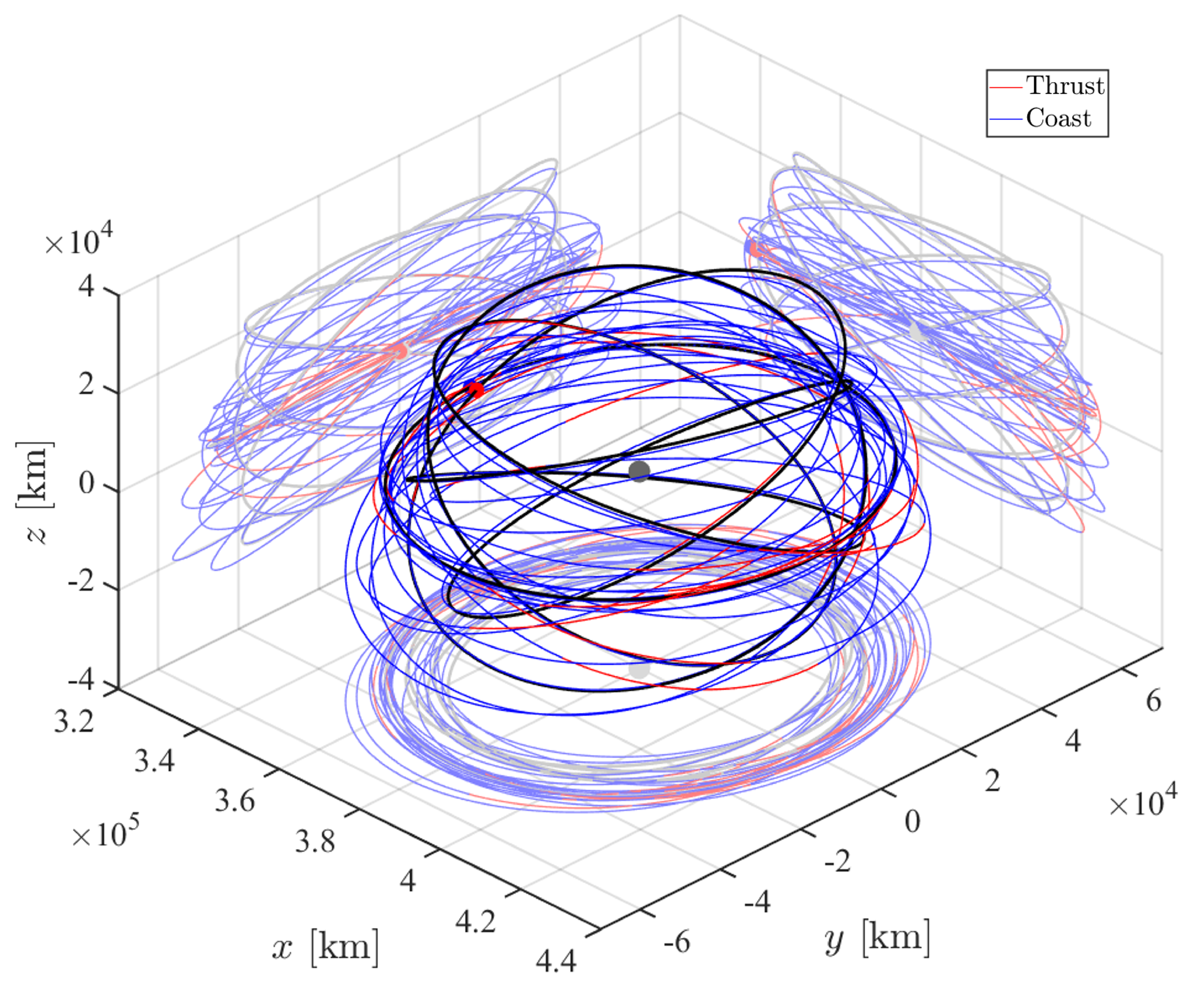 Aerospace 12 00524 g012