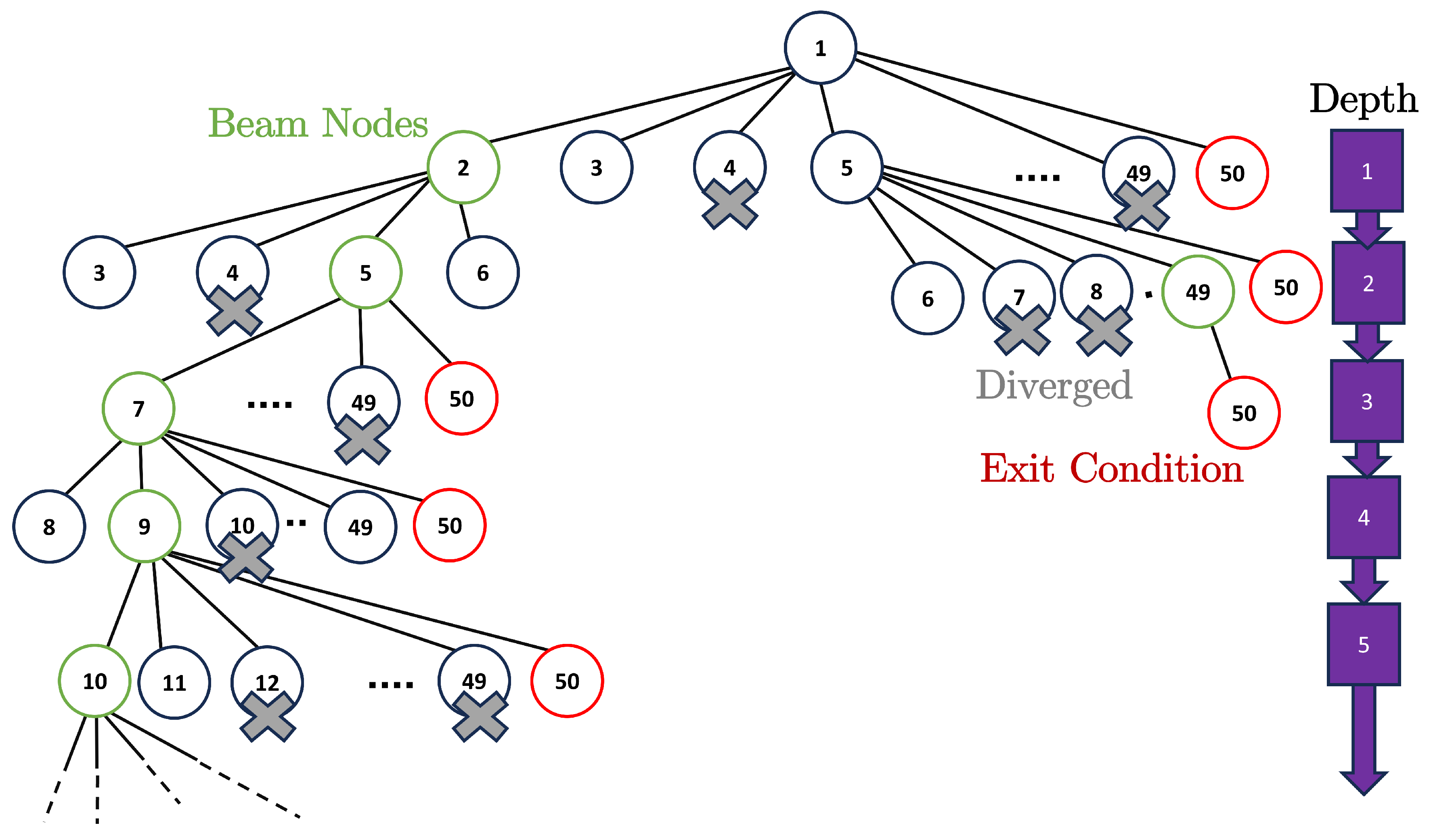 Aerospace 12 00524 g014