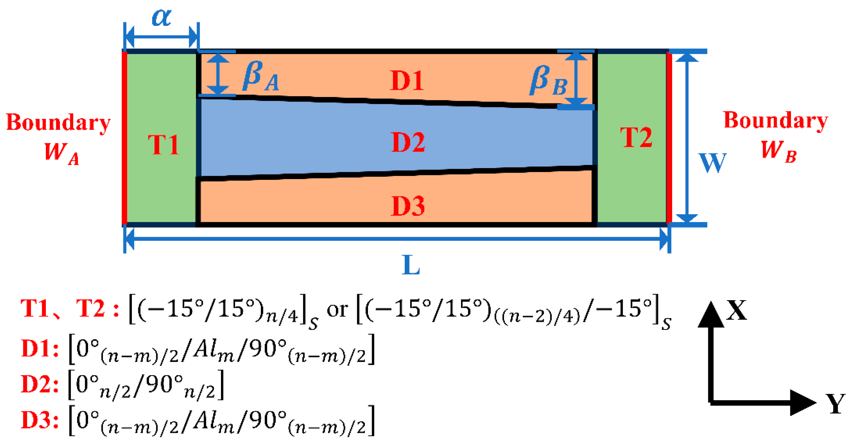 Aerospace 12 00525 g001