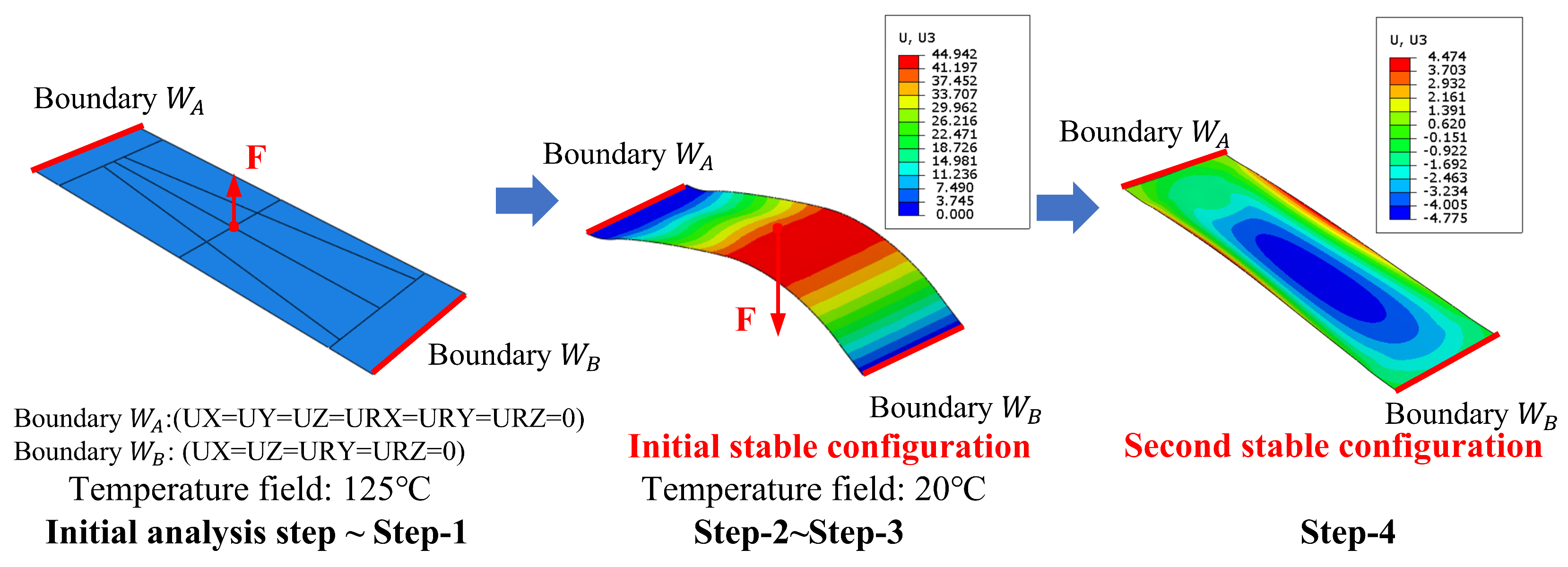 Aerospace 12 00525 g004