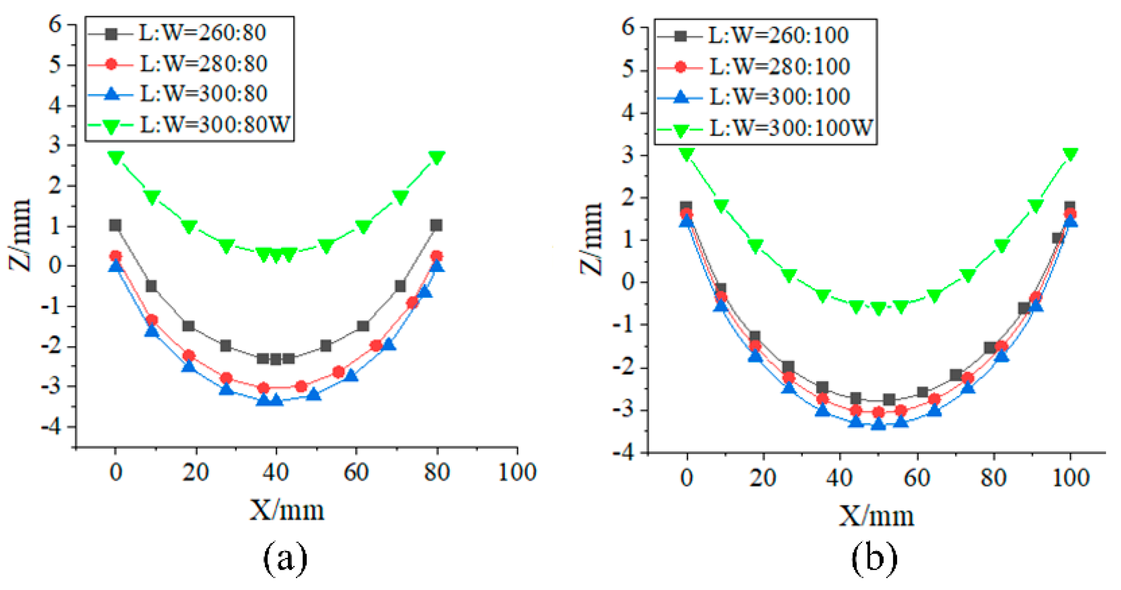 Aerospace 12 00525 g009