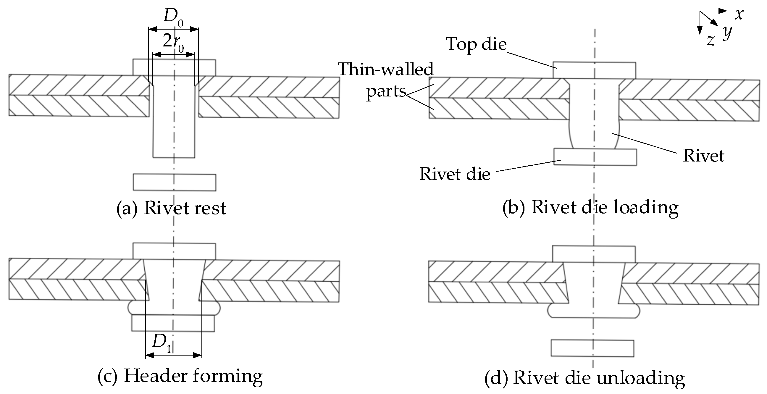 Aerospace 12 00526 g001
