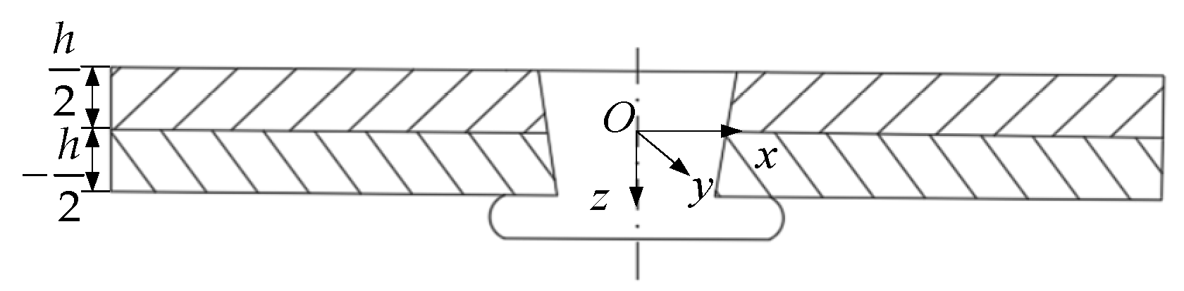Aerospace 12 00526 g002