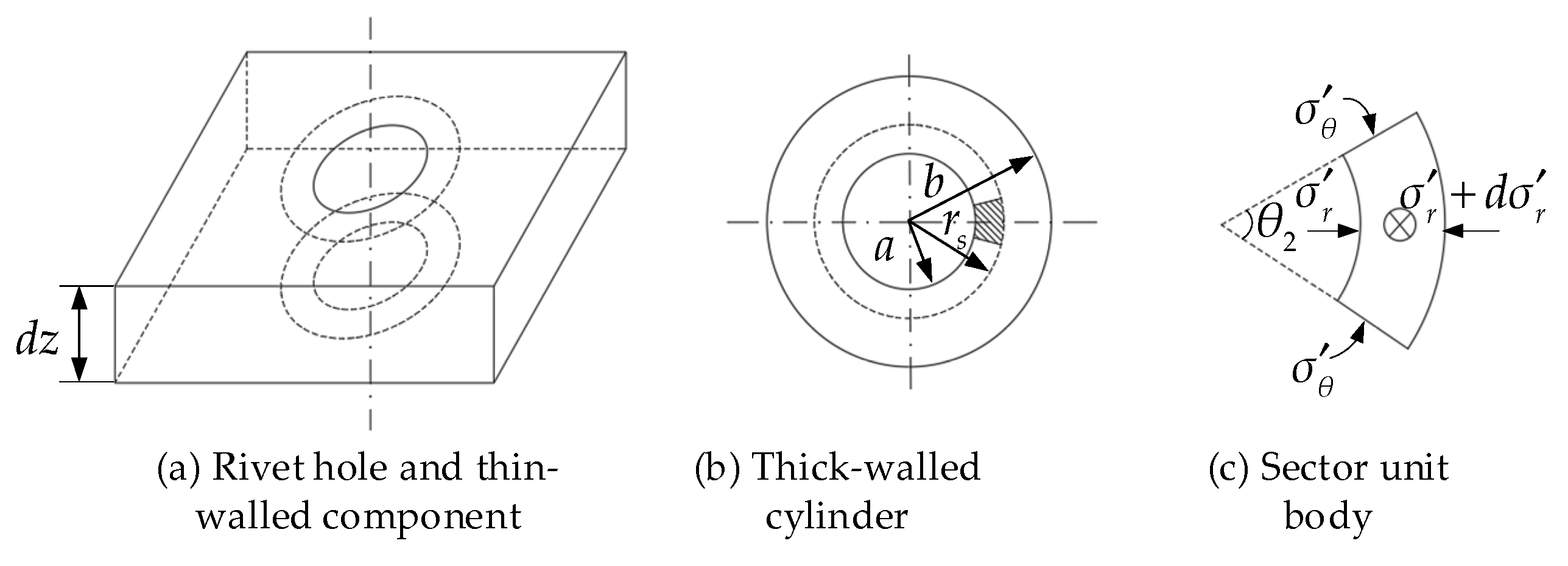 Aerospace 12 00526 g004