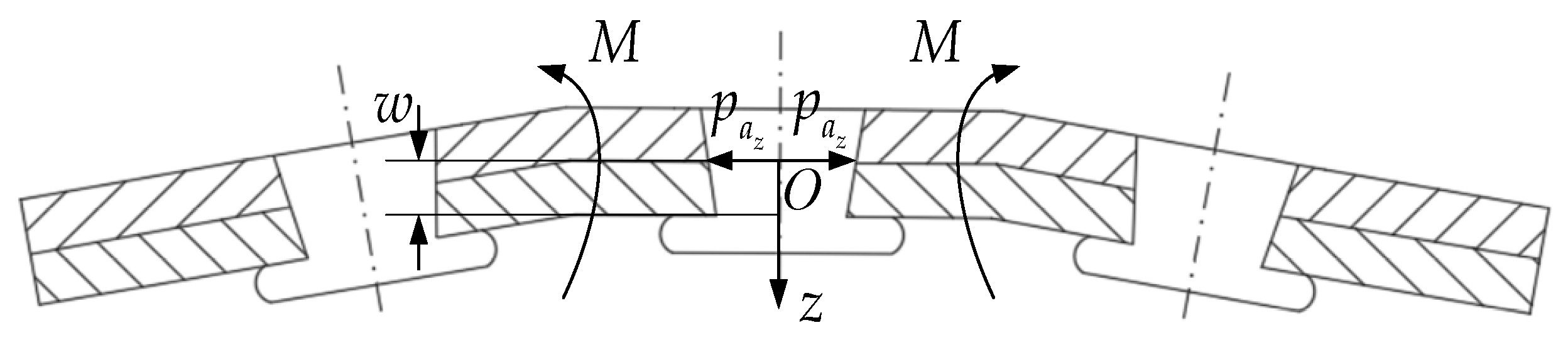 Aerospace 12 00526 g005
