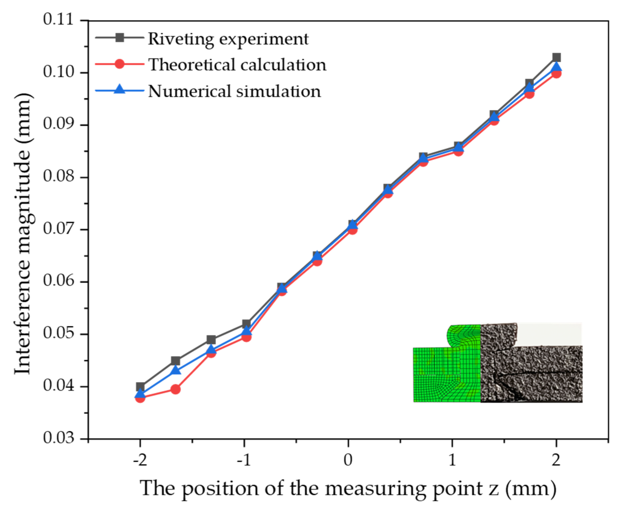 Aerospace 12 00526 g011