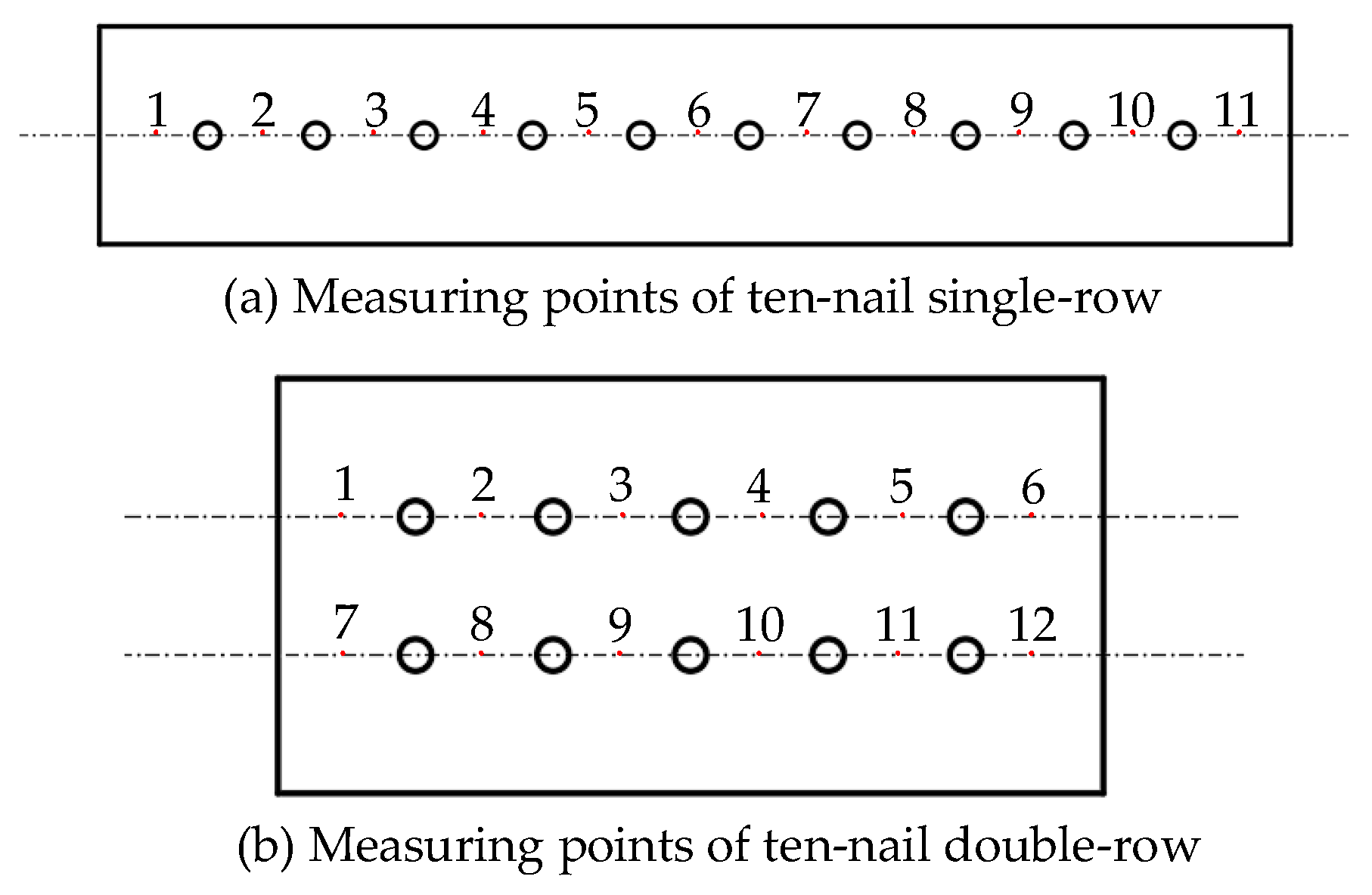 Aerospace 12 00526 g012