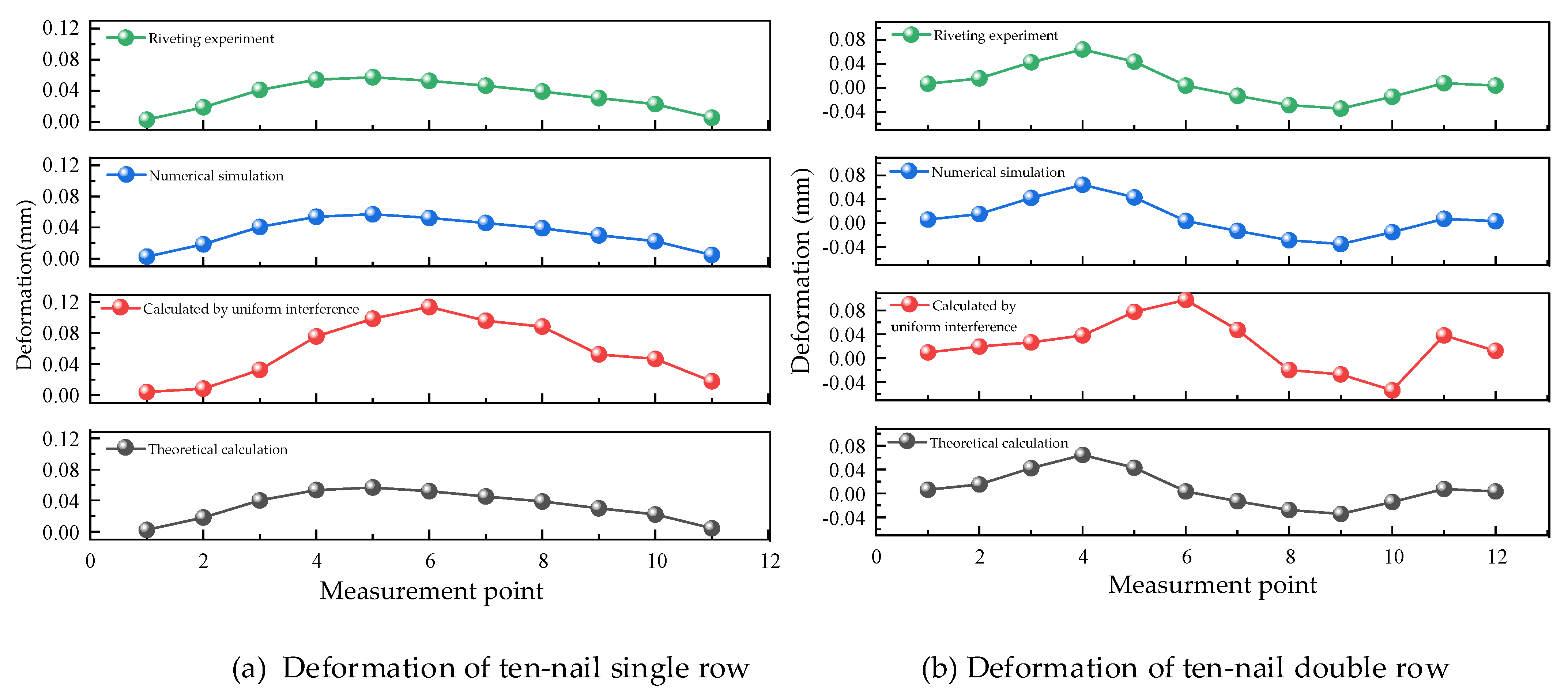 Aerospace 12 00526 g017