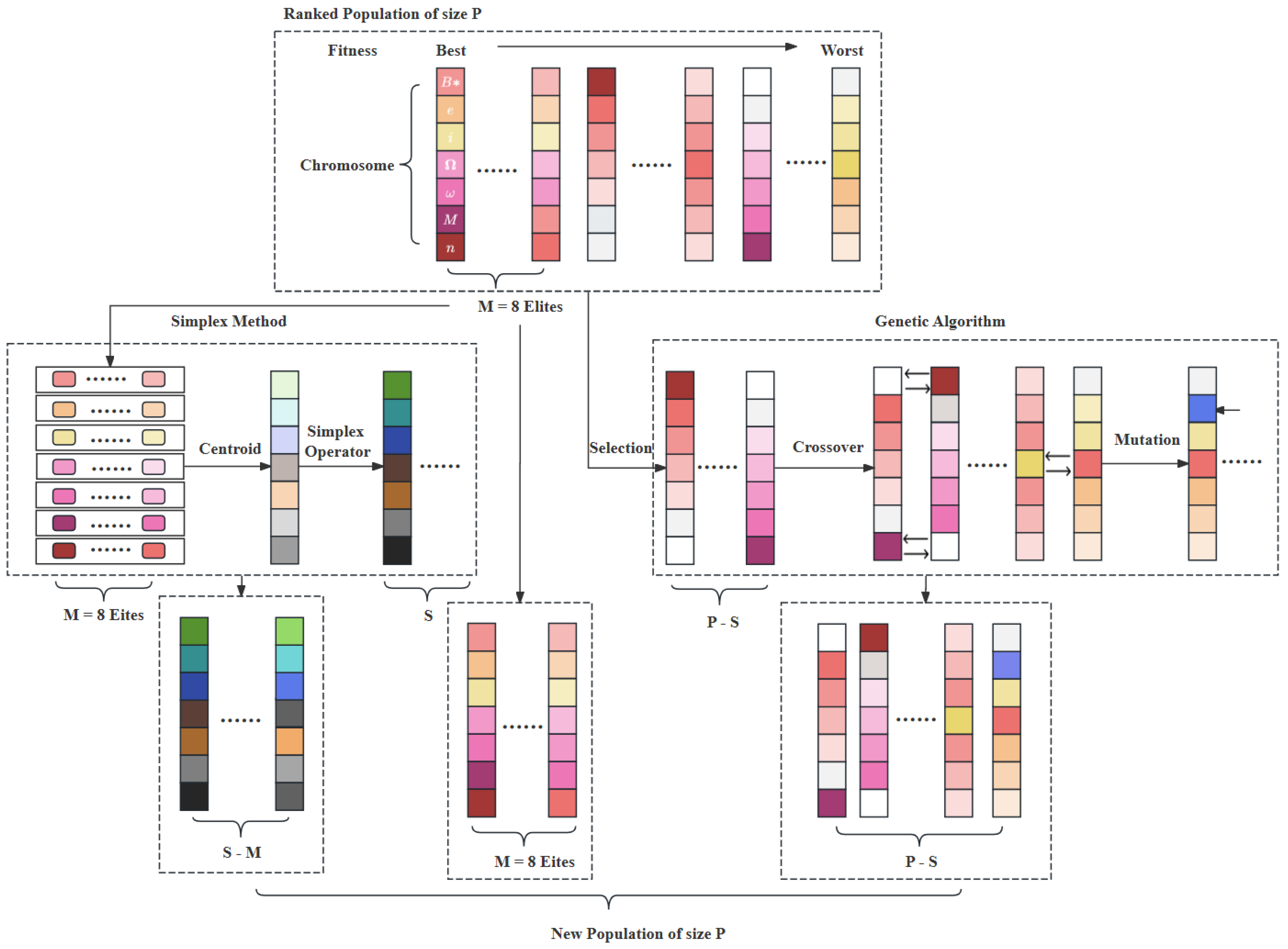 Aerospace 12 00527 g001