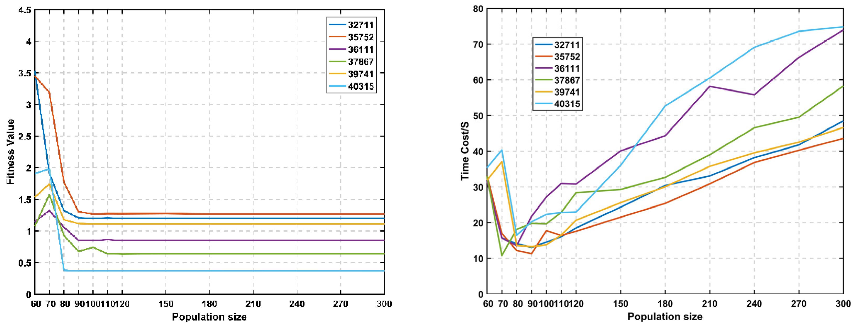 Aerospace 12 00527 g004