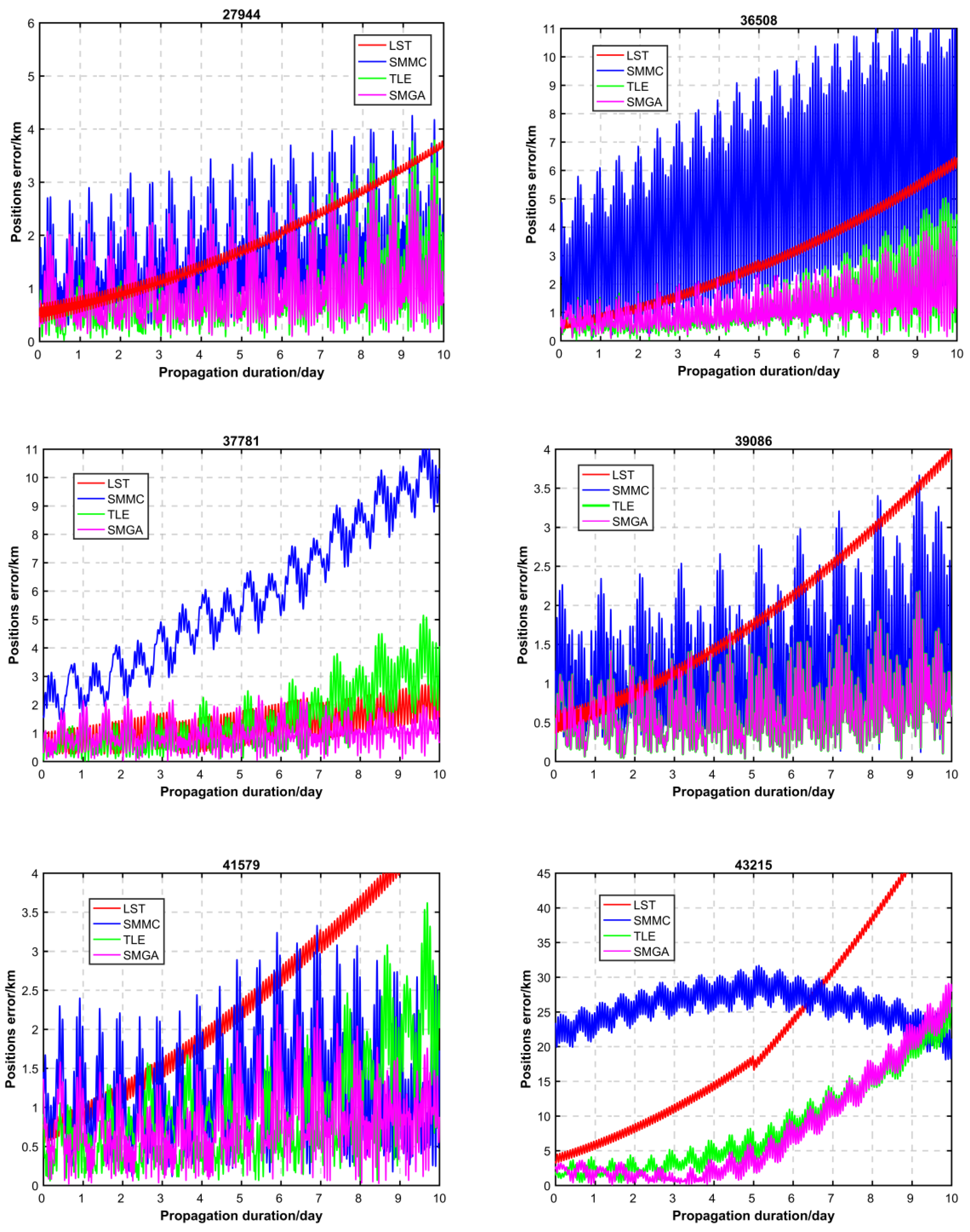 Aerospace 12 00527 g006