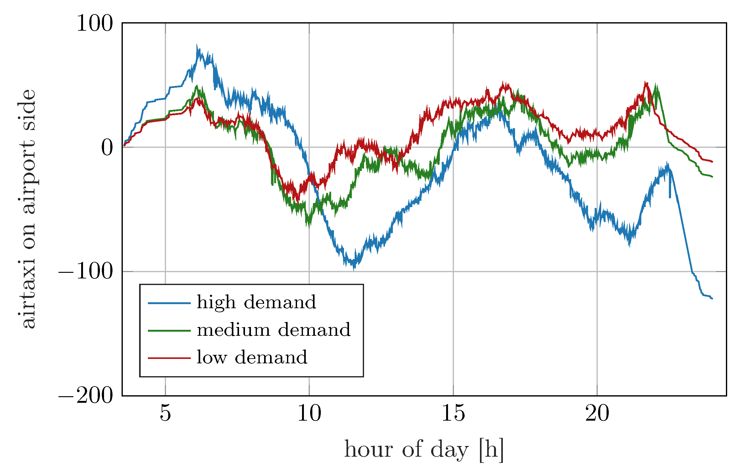 Aerospace 12 00528 g011