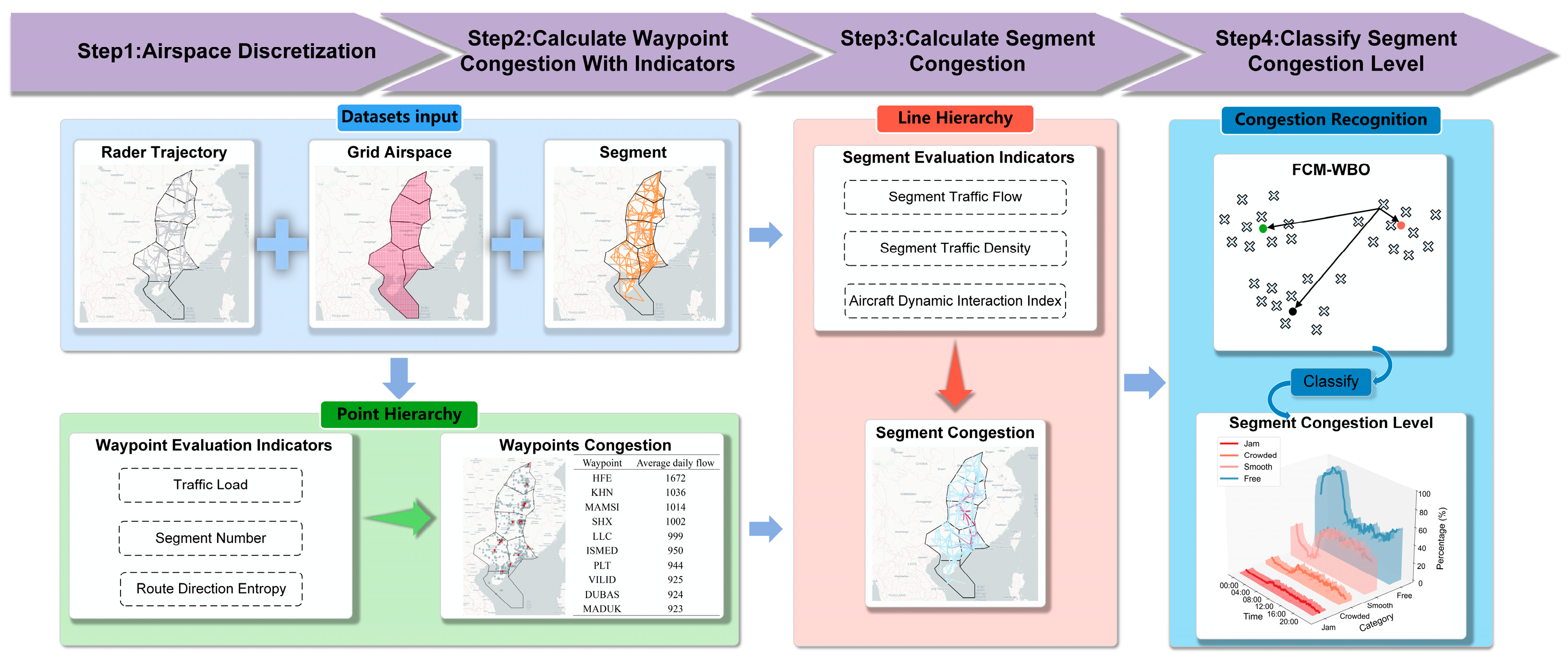 Aerospace 12 00529 g001