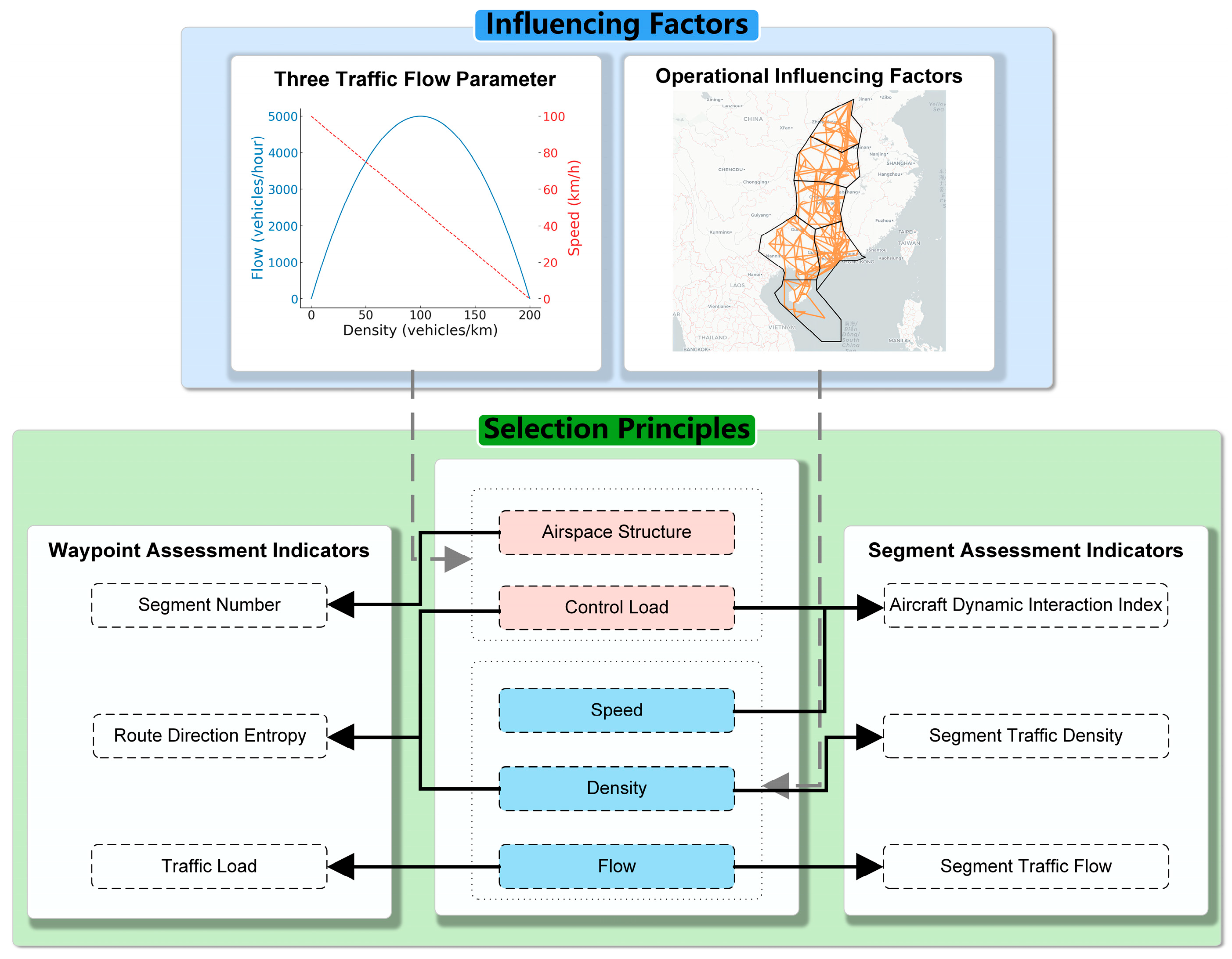 Aerospace 12 00529 g002
