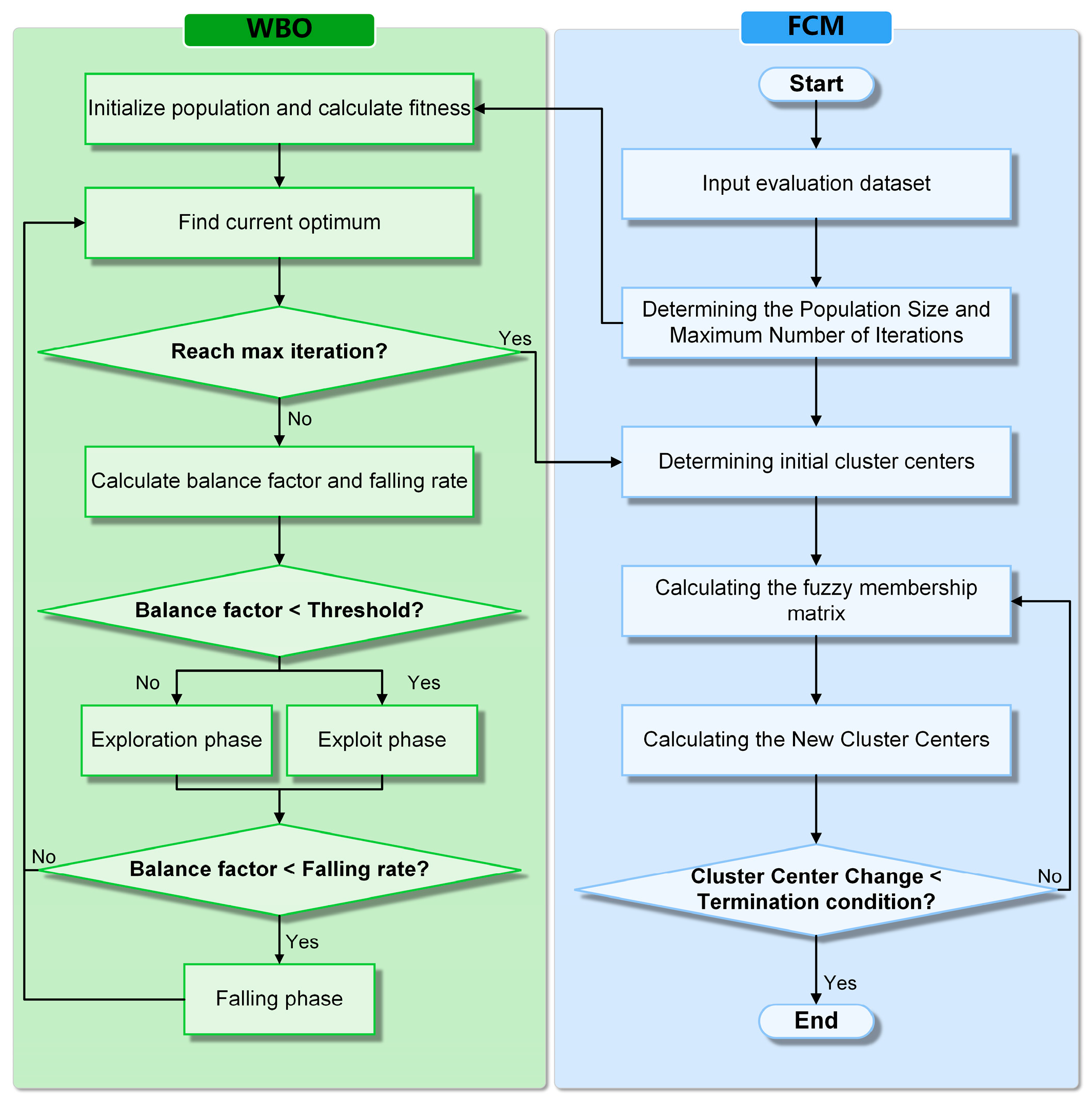 Aerospace 12 00529 g003