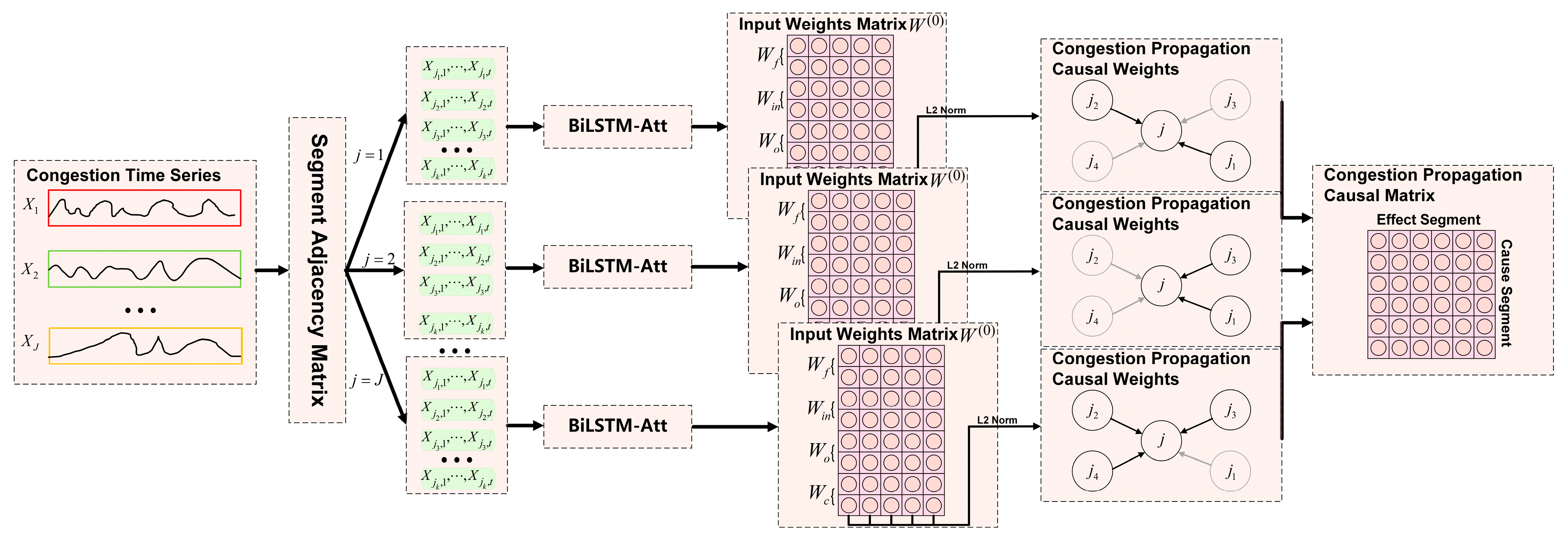 Aerospace 12 00529 g005