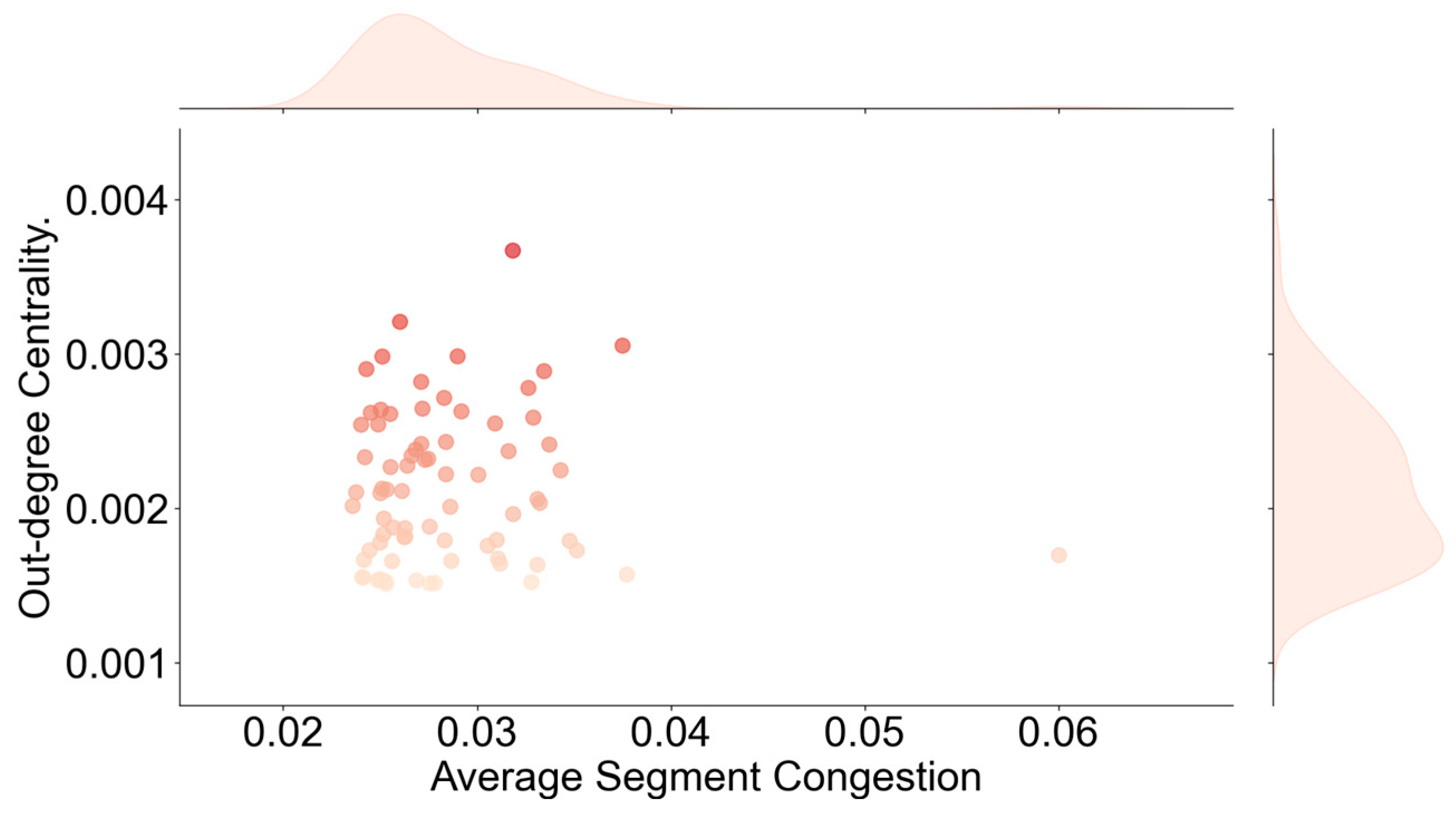 Aerospace 12 00529 g015