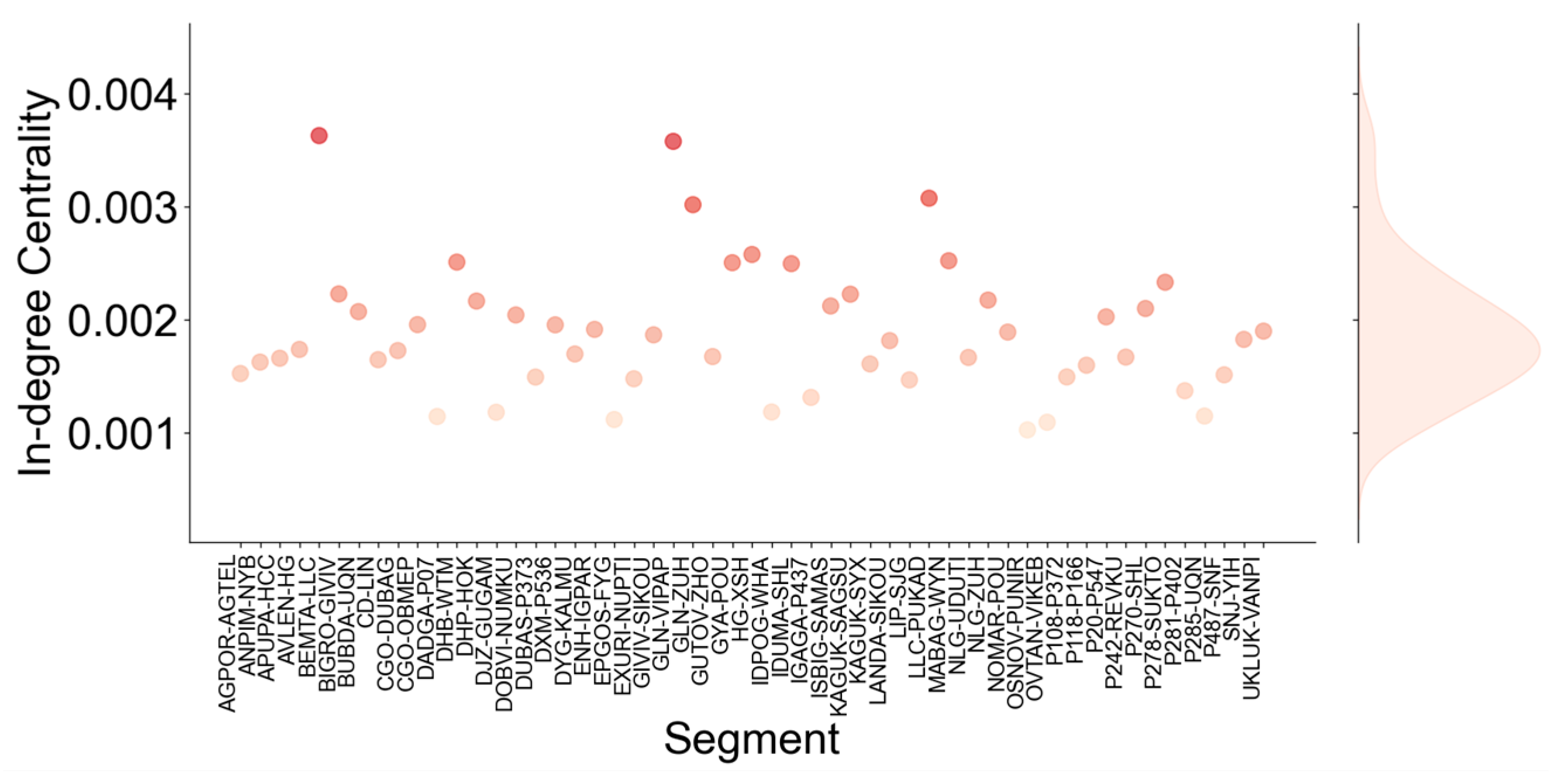 Aerospace 12 00529 g016