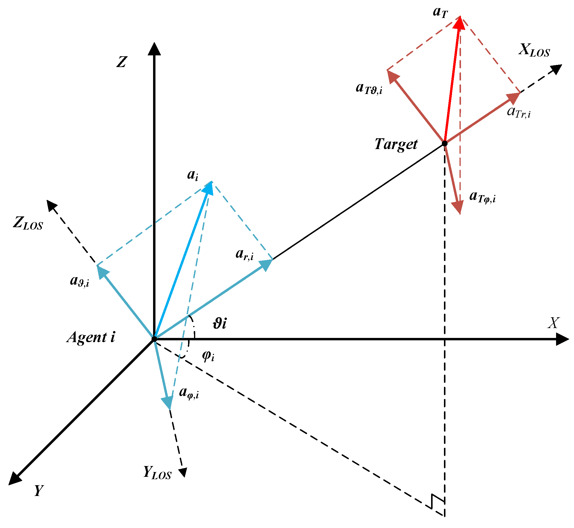Aerospace 12 00531 g002