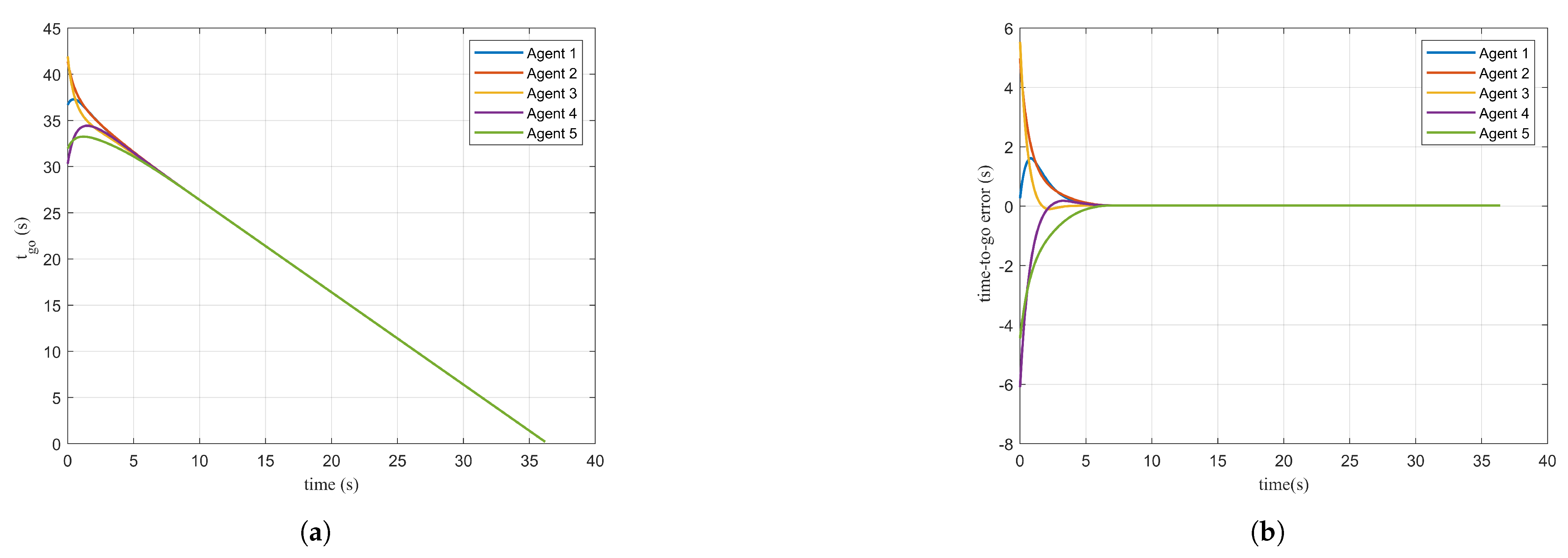 Aerospace 12 00531 g005
