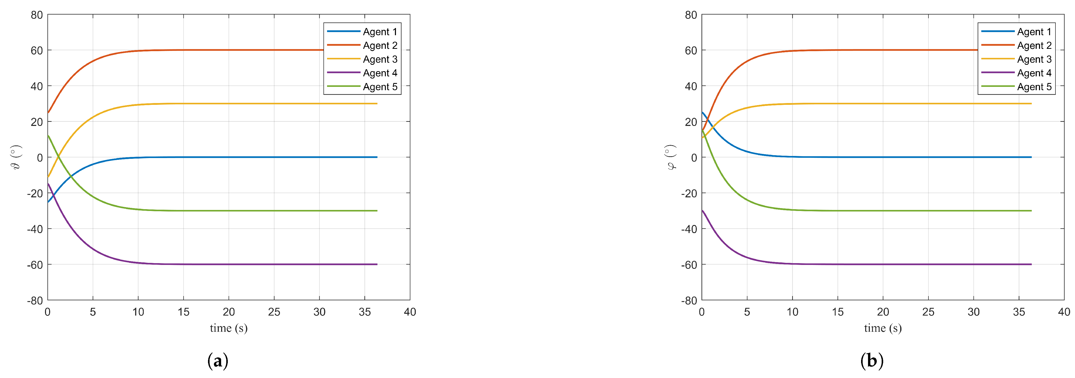Aerospace 12 00531 g007
