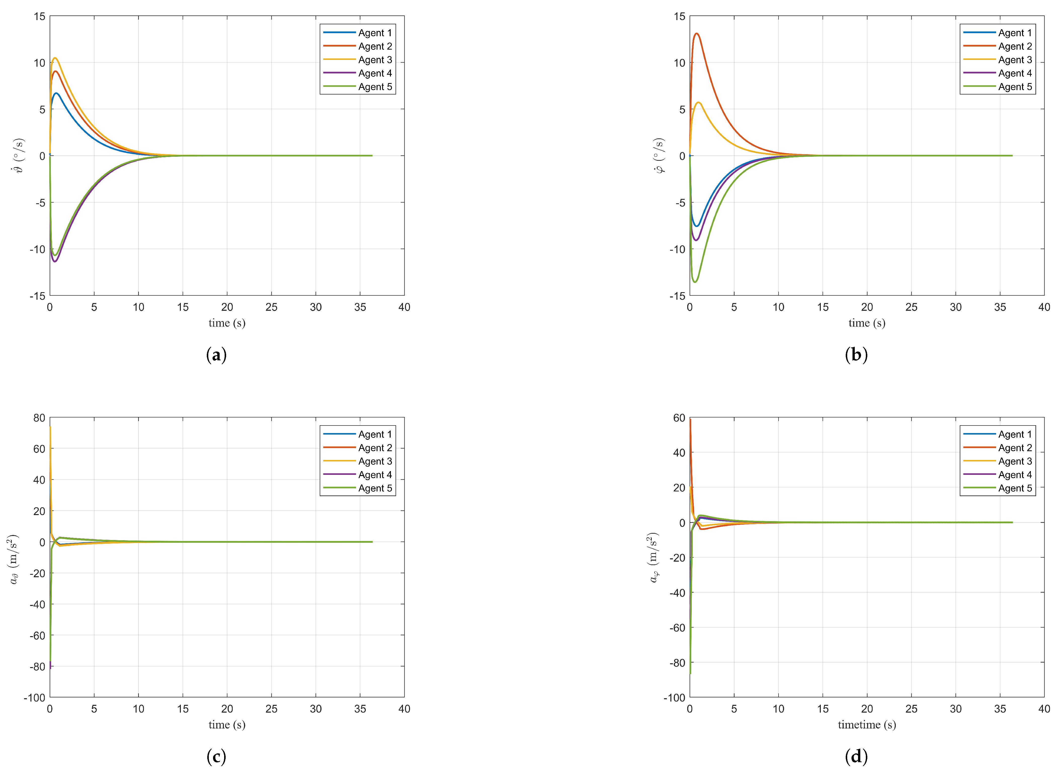 Aerospace 12 00531 g008