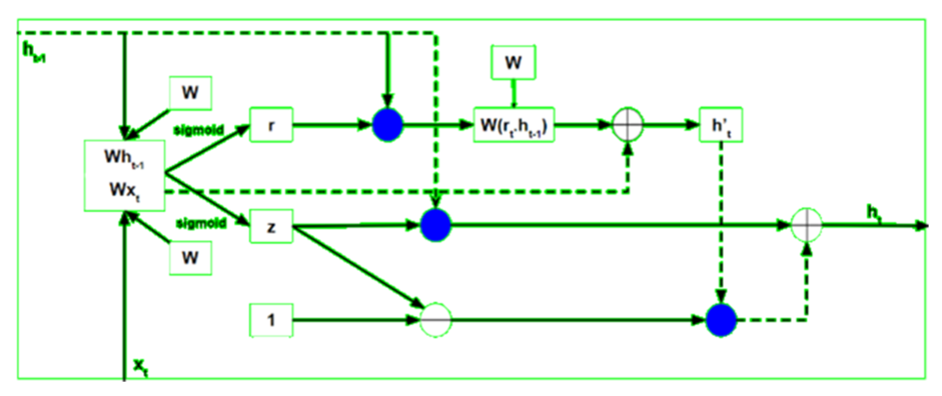 Aerospace 12 00532 g002