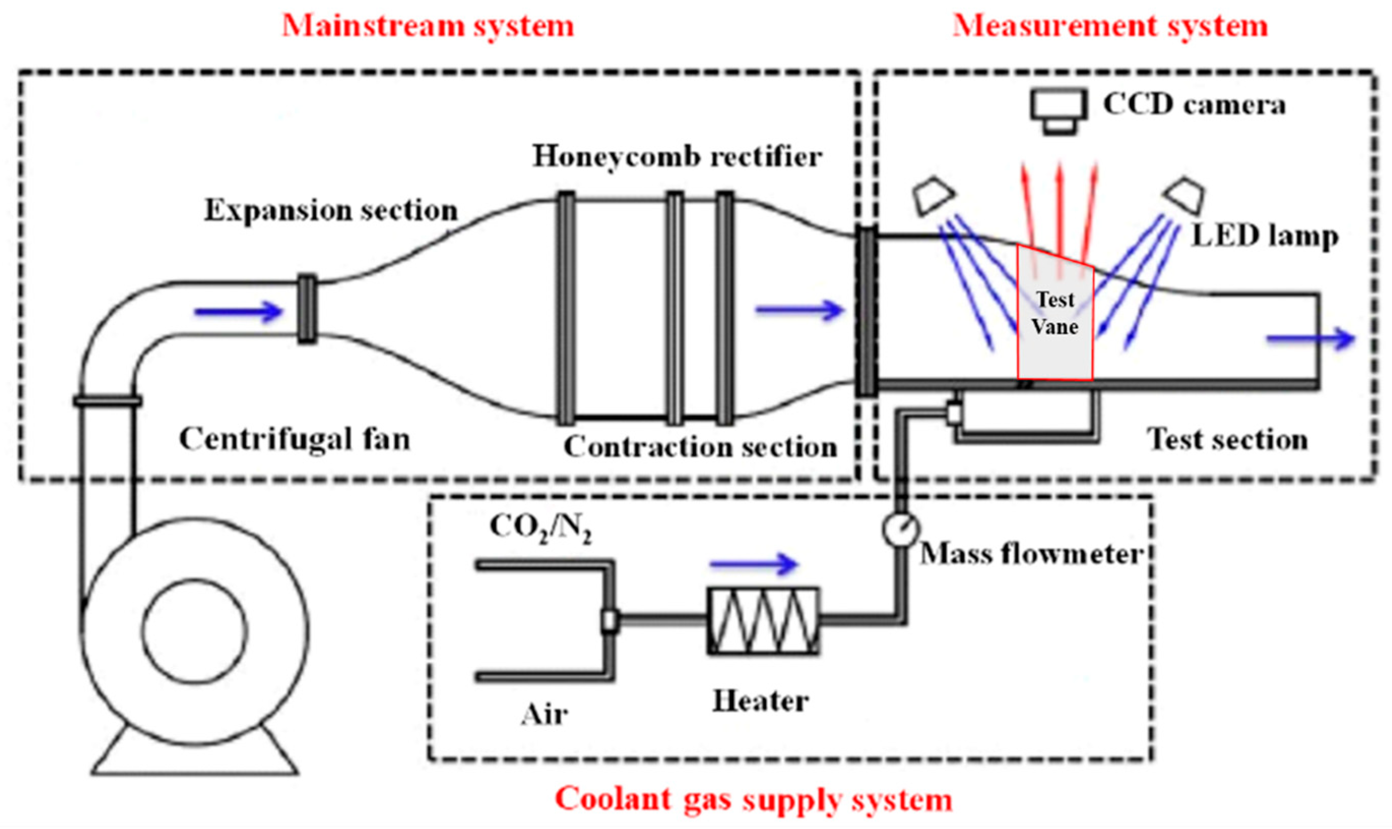 Aerospace 12 00533 g001