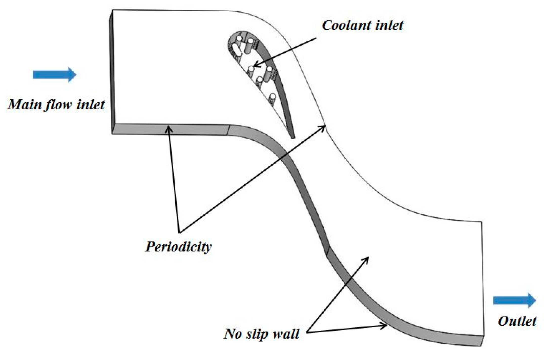 Aerospace 12 00533 g007