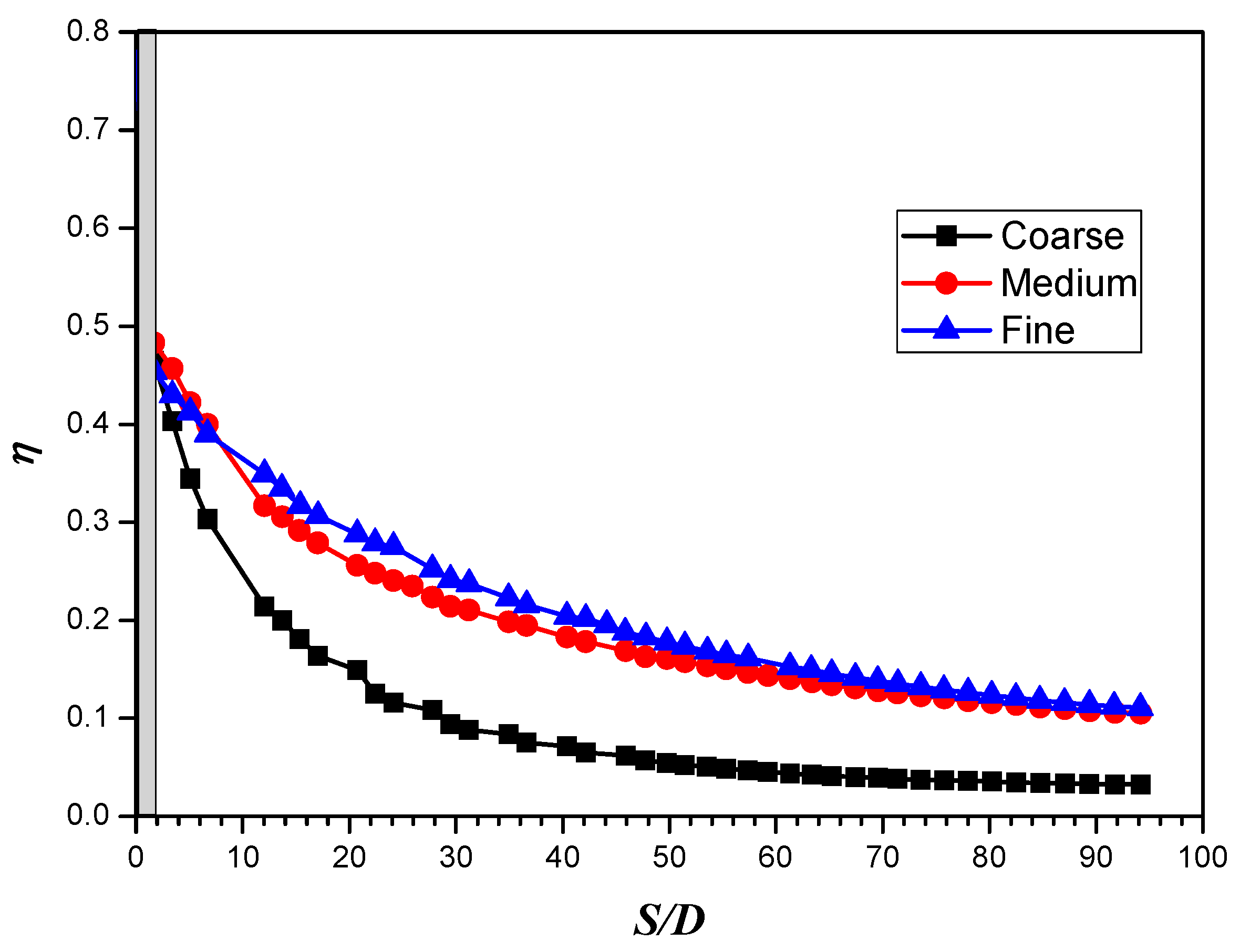 Aerospace 12 00533 g009