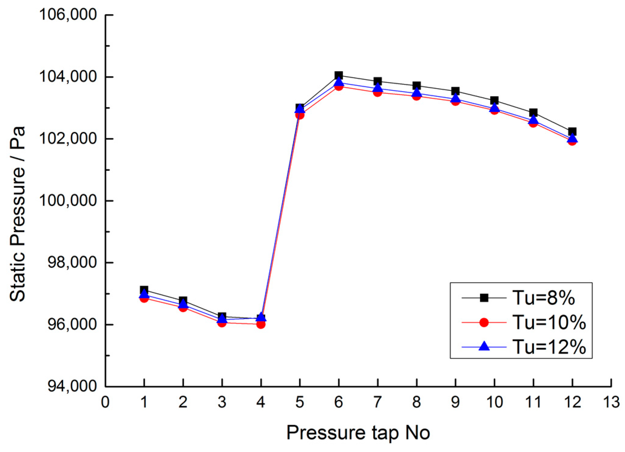 Aerospace 12 00533 g011