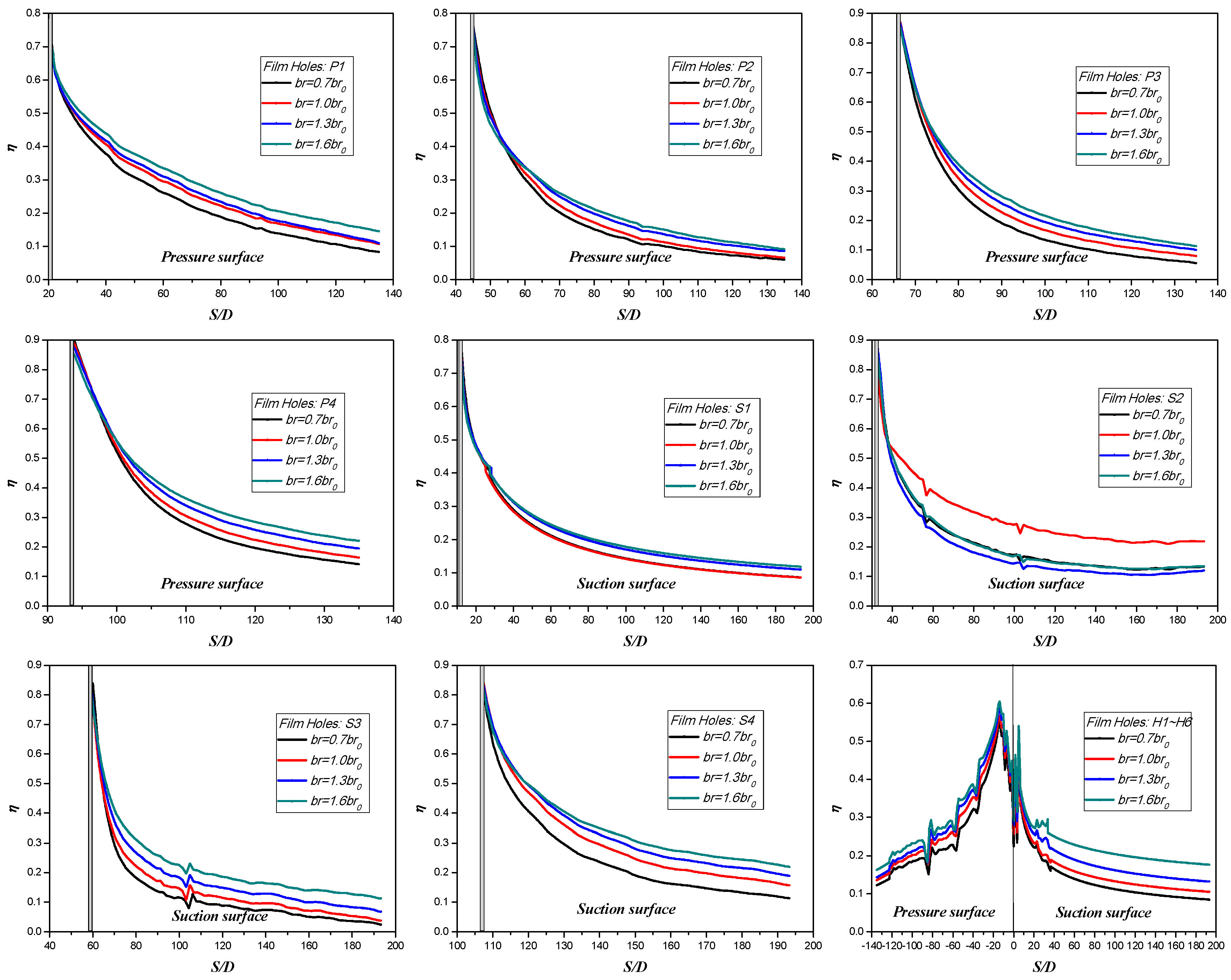 Aerospace 12 00533 g012
