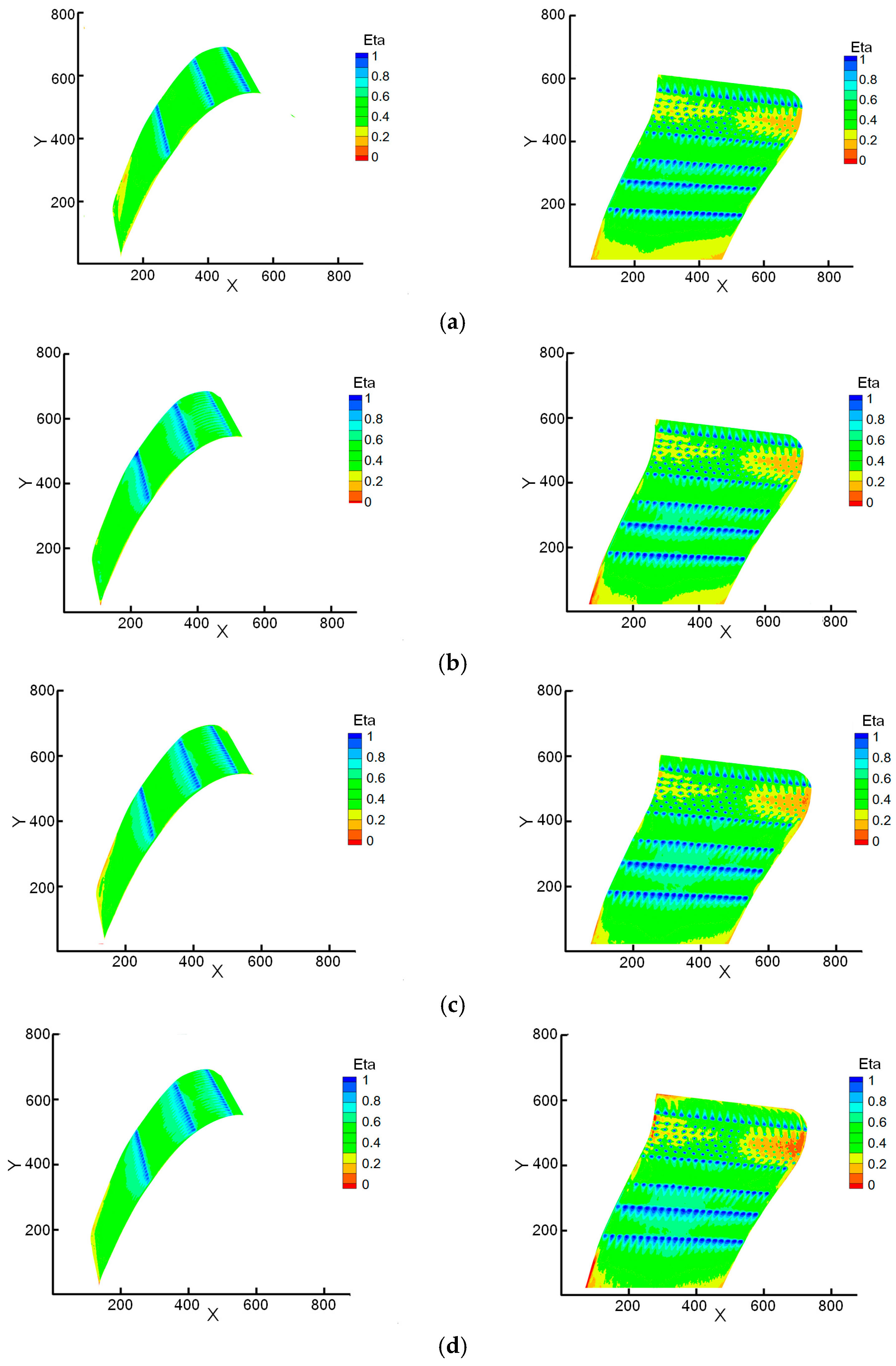 Aerospace 12 00533 g013