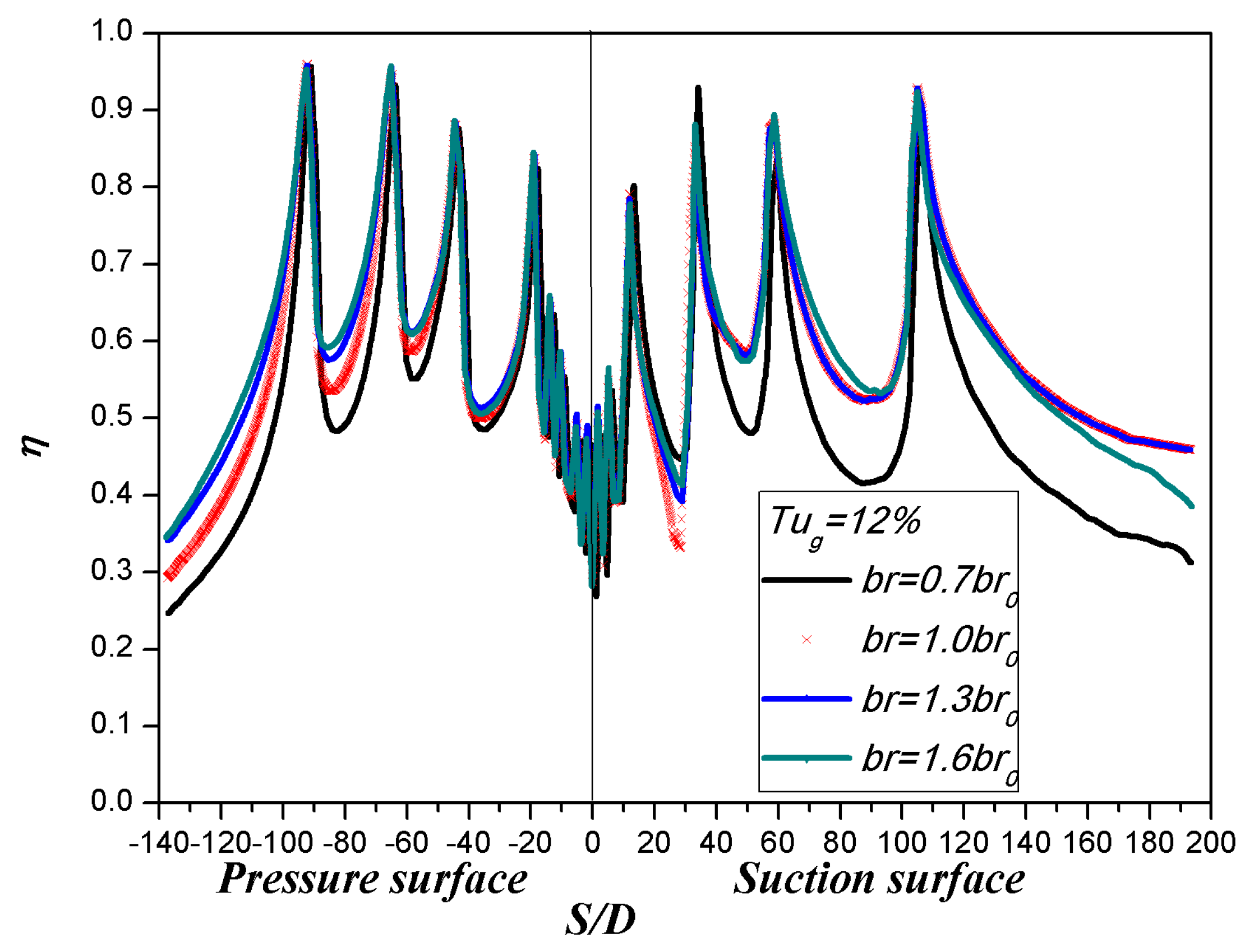 Aerospace 12 00533 g014