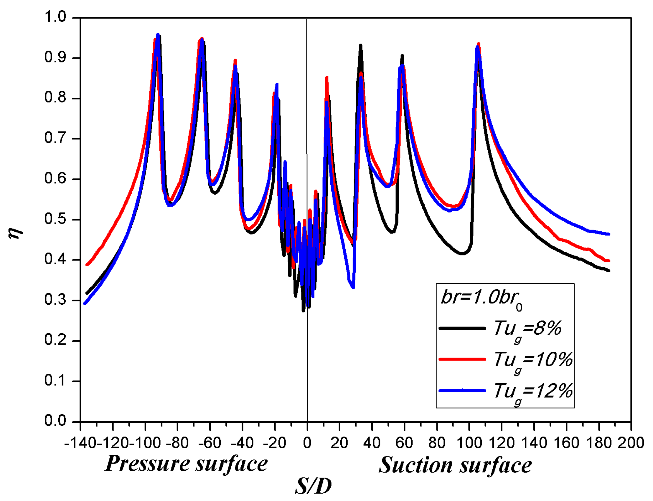 Aerospace 12 00533 g016