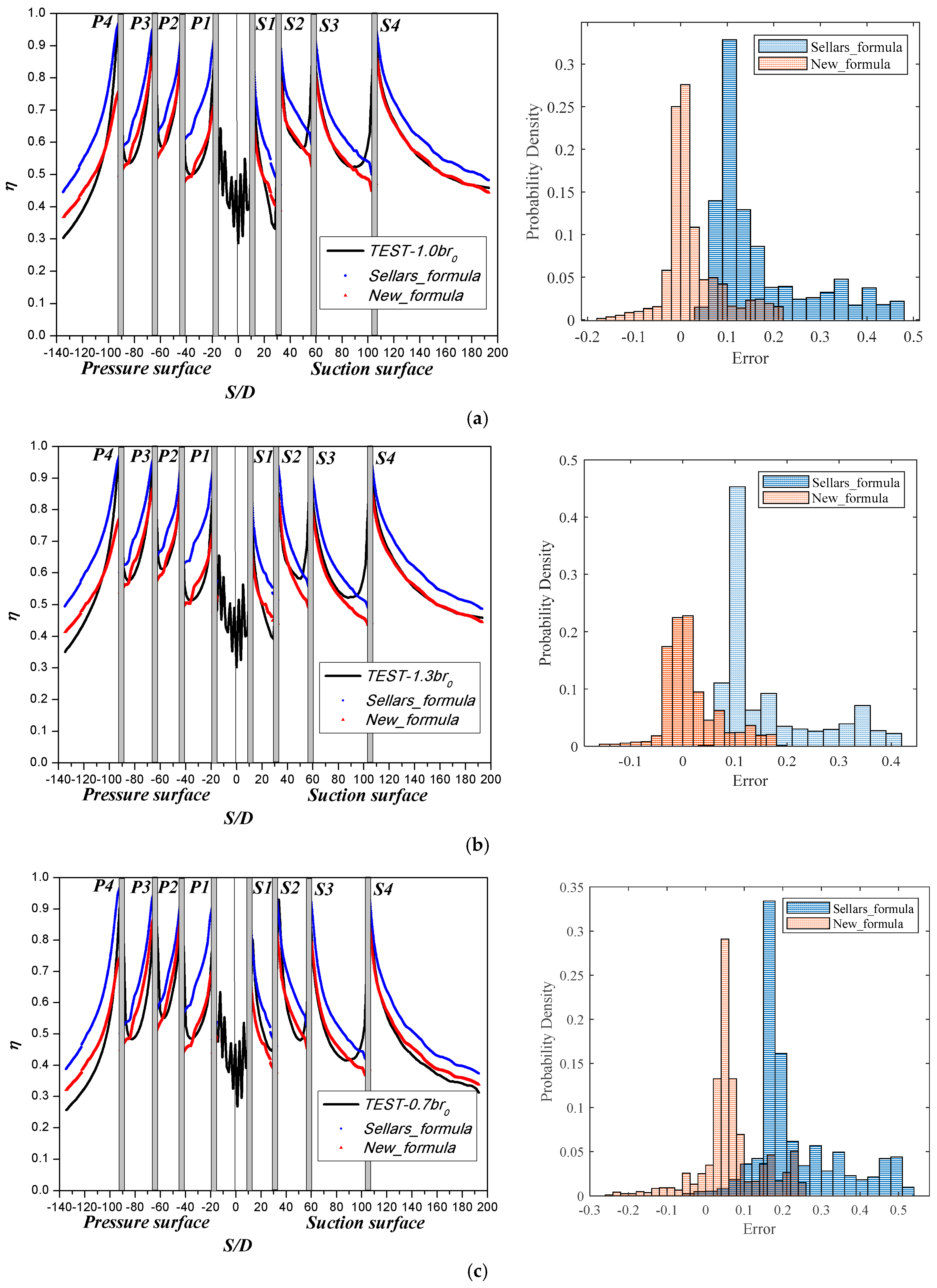 Aerospace 12 00533 g017