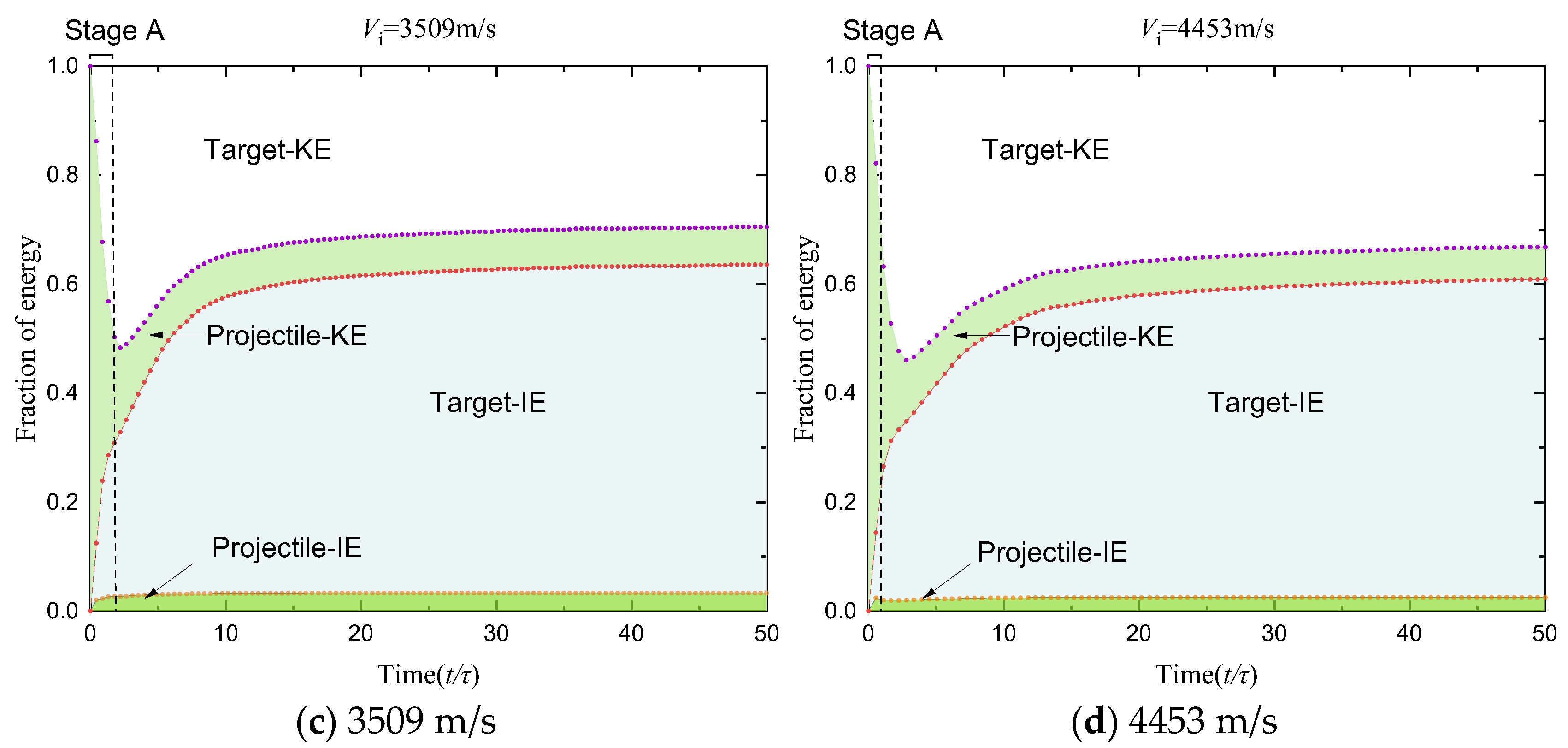 Aerospace 12 00534 g007b