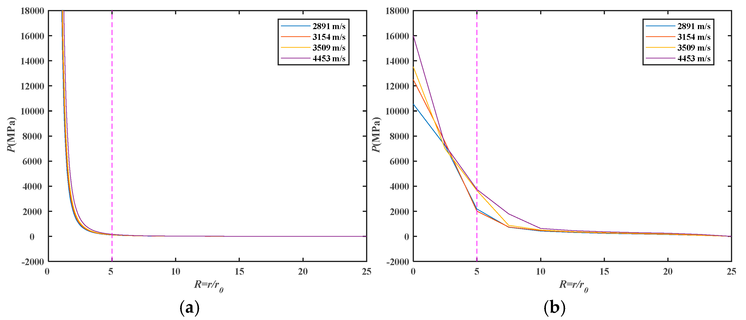 Aerospace 12 00534 g009