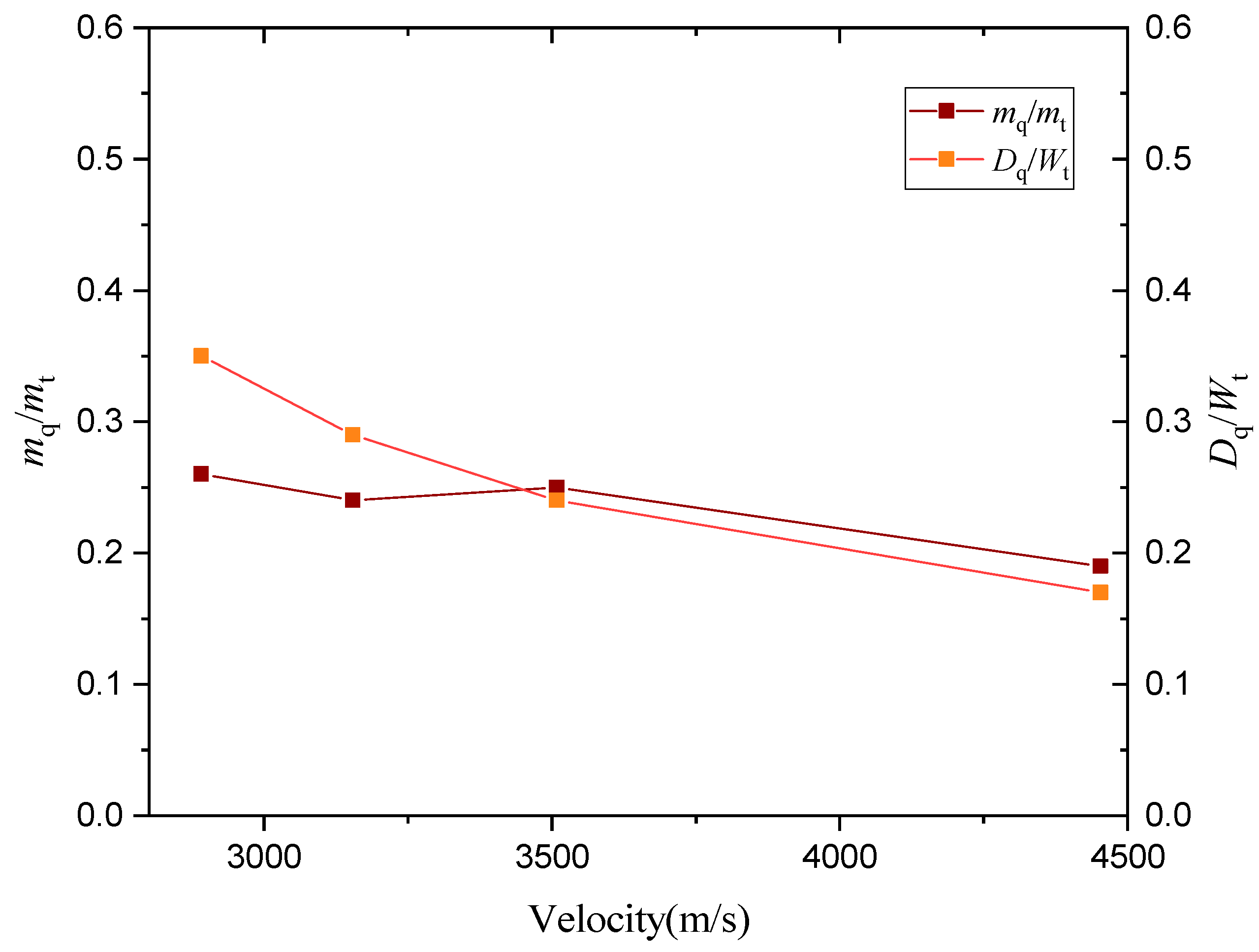 Aerospace 12 00534 g011