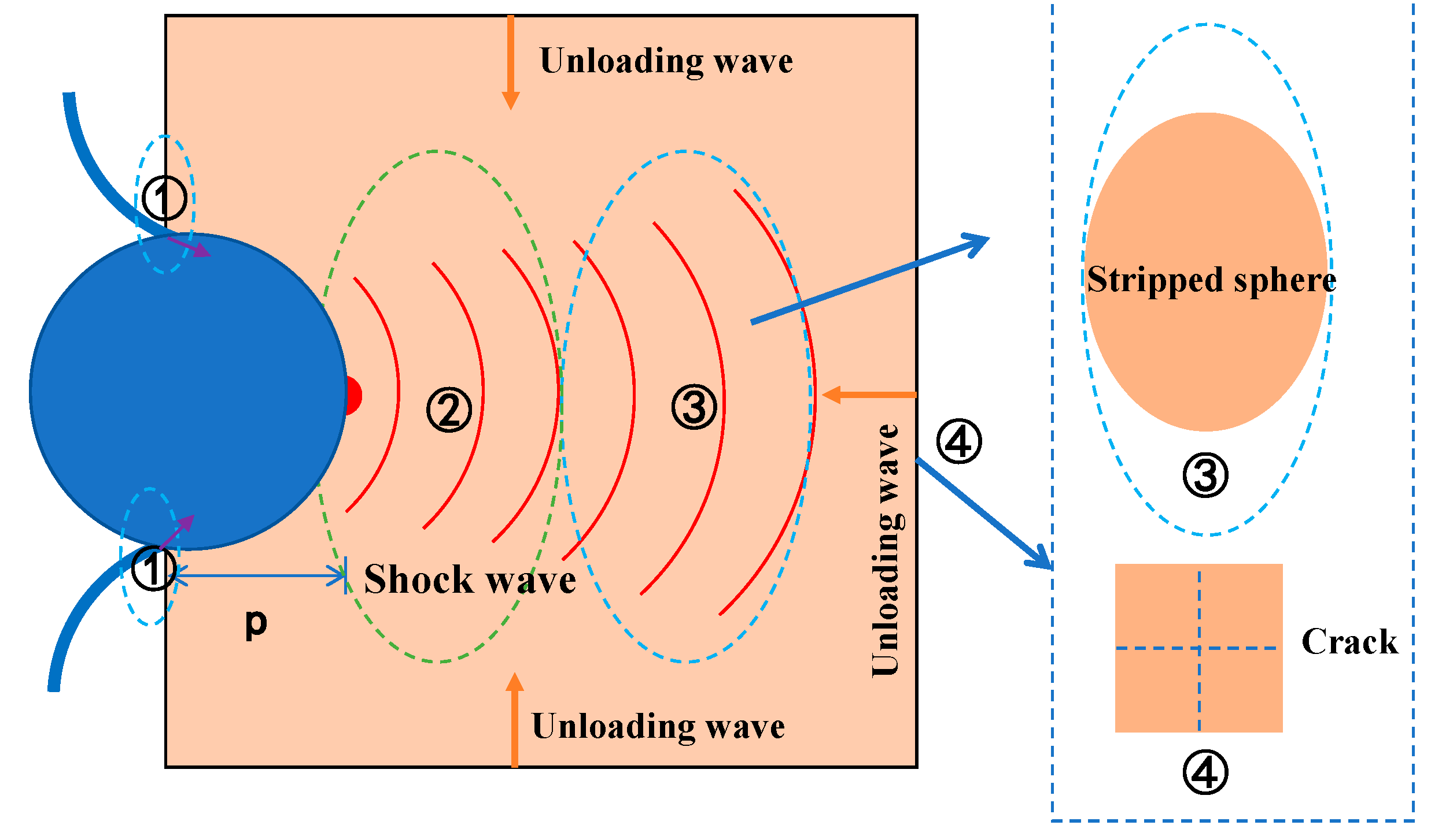 Aerospace 12 00534 g012