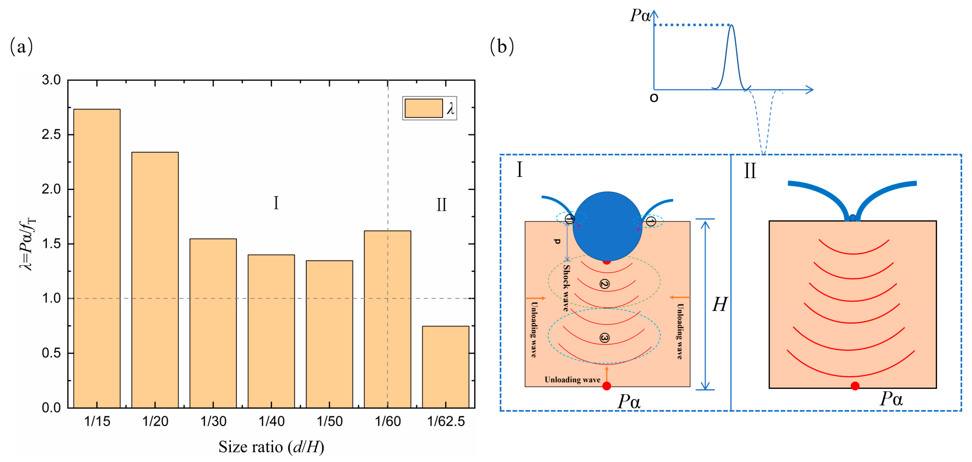 Aerospace 12 00534 g013