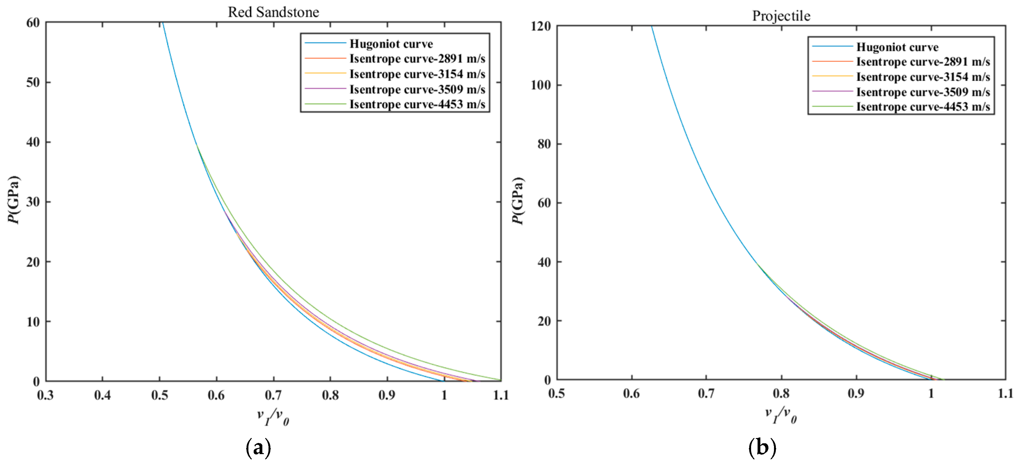Aerospace 12 00534 g0a1