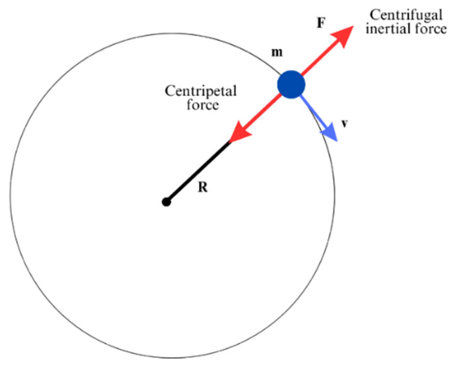 Aerospace 12 00535 g002