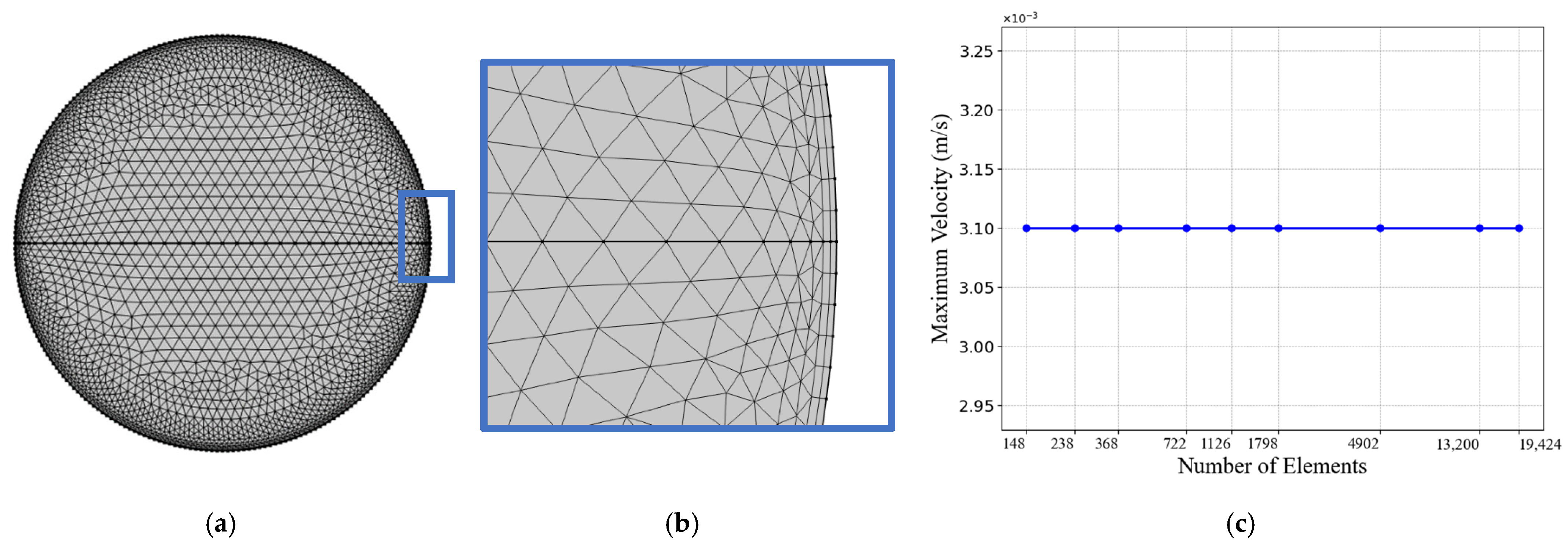 Aerospace 12 00535 g004