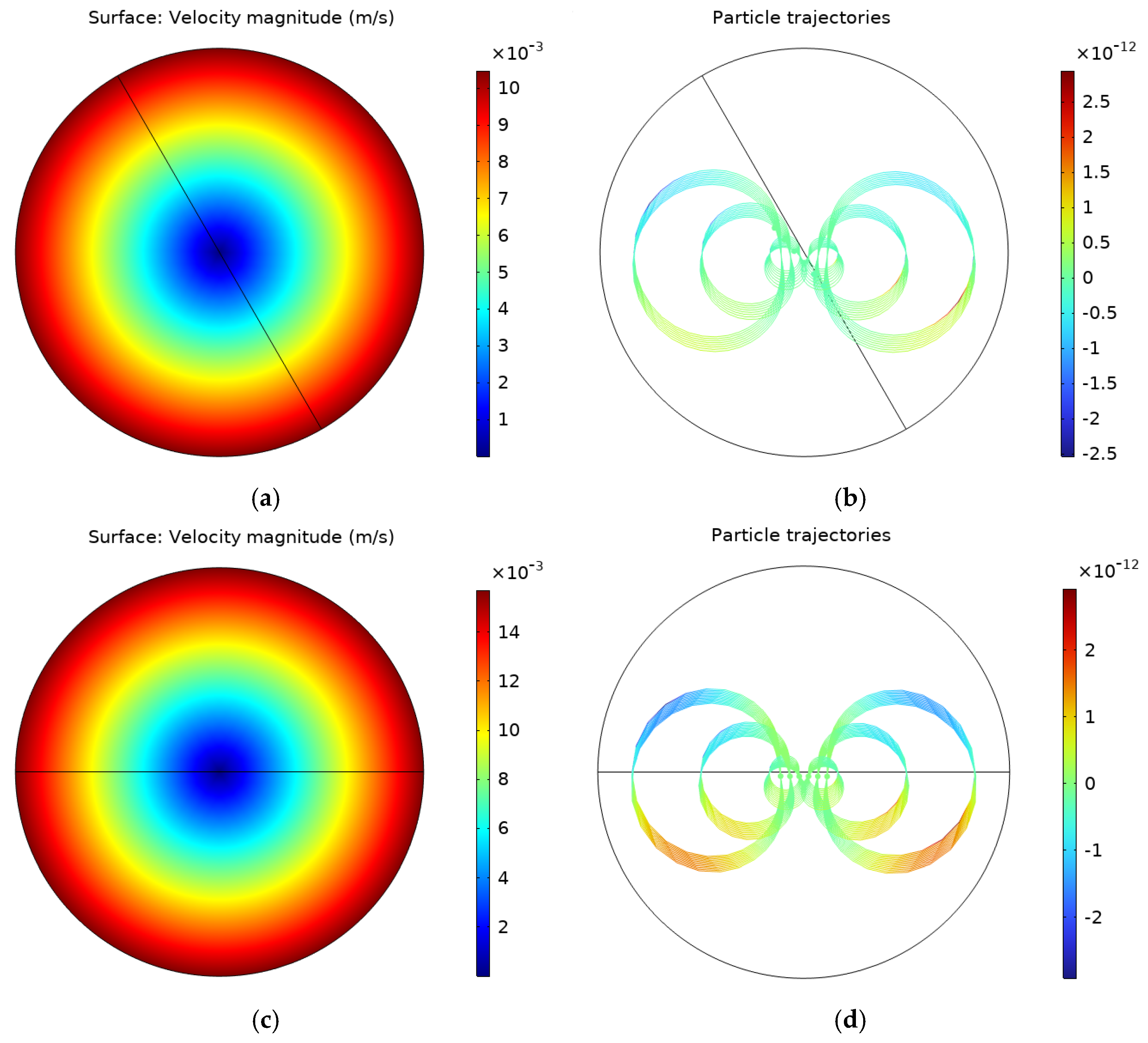 Aerospace 12 00535 g007
