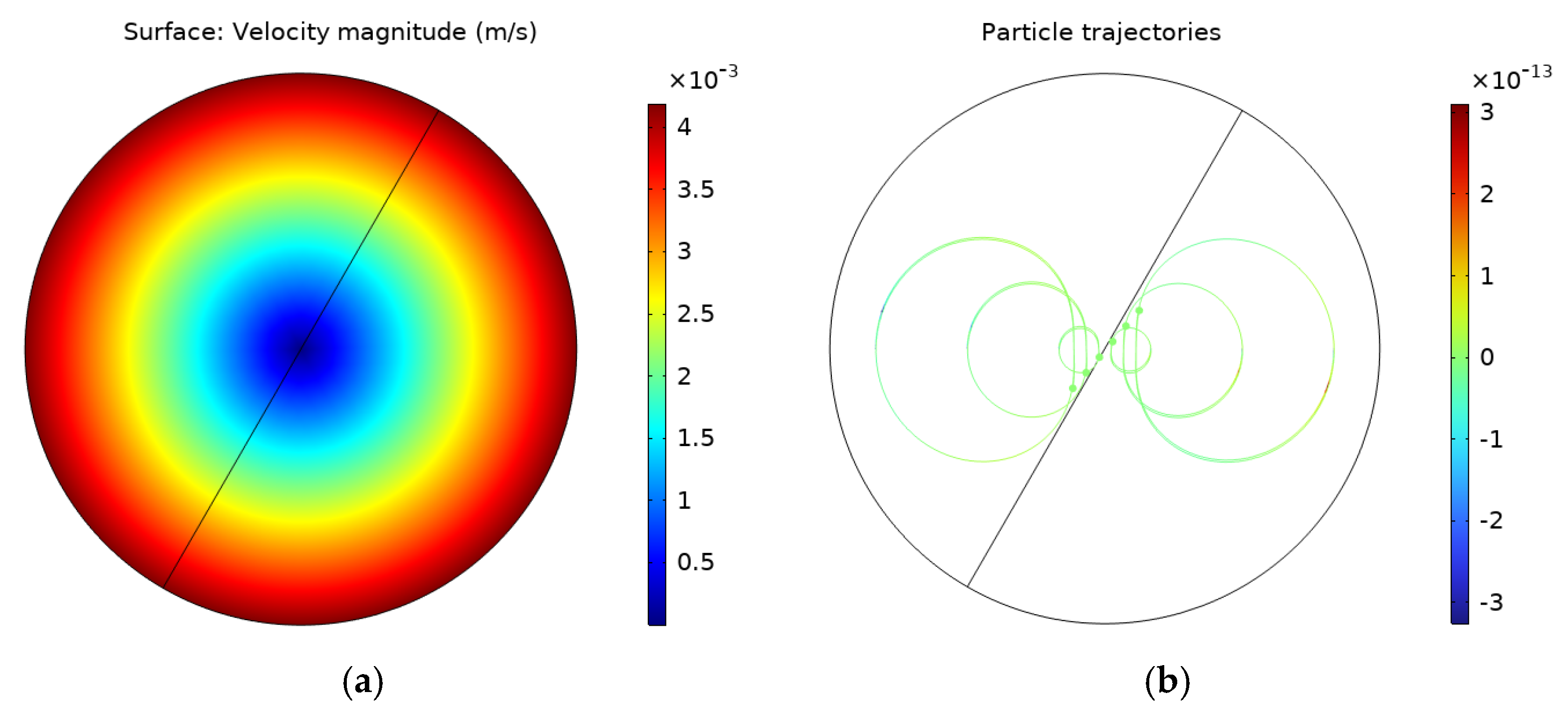 Aerospace 12 00535 g008