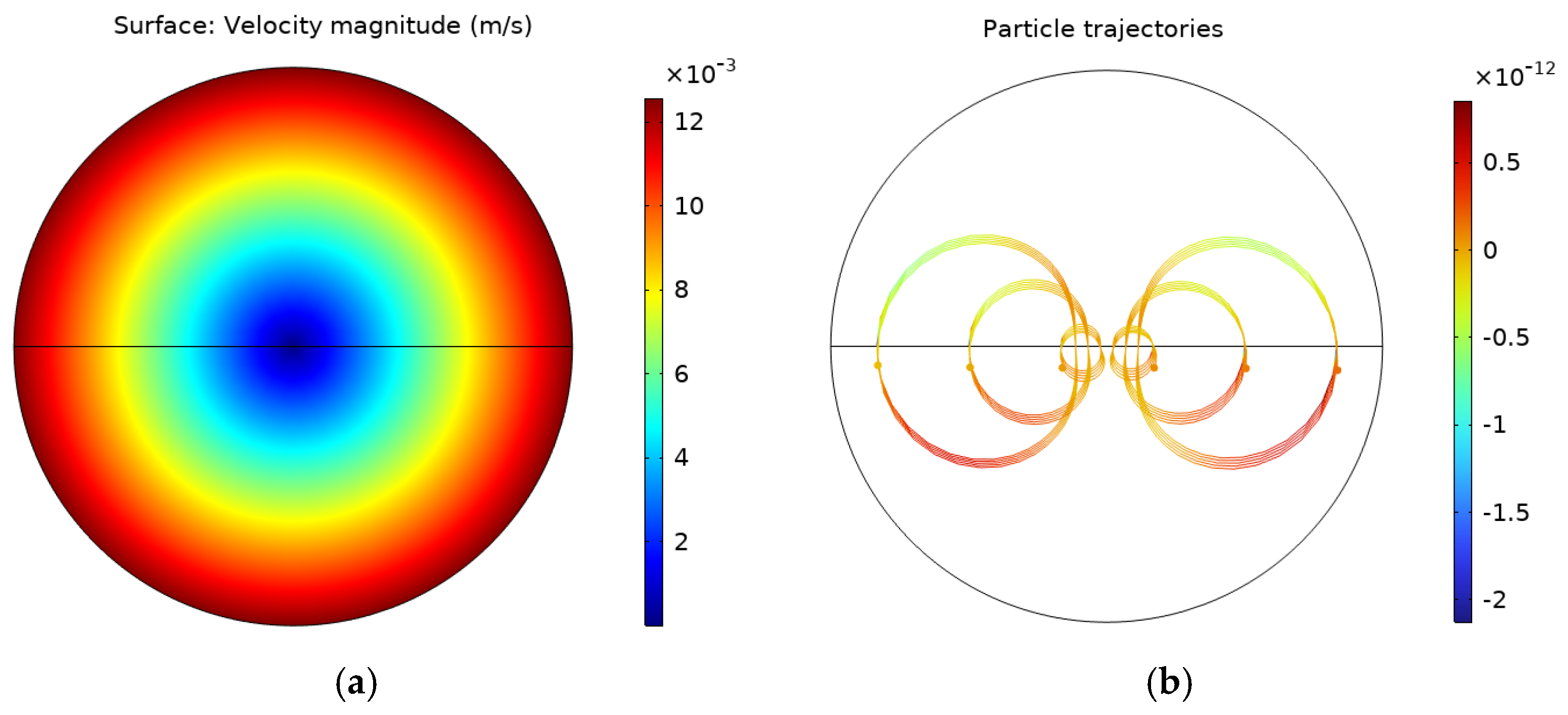 Aerospace 12 00535 g009